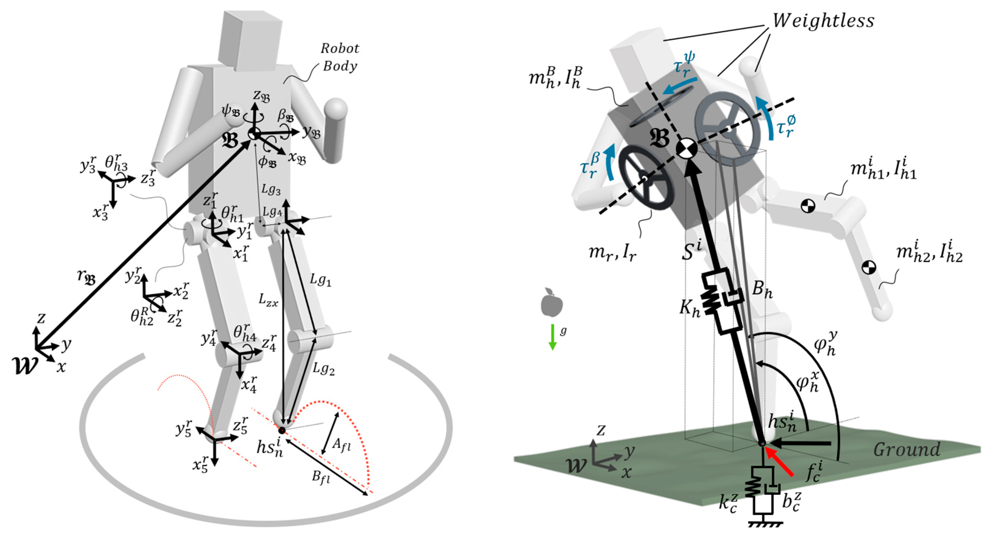 Symmetry 17 01620 g004 Symmetry 17 01620 g004