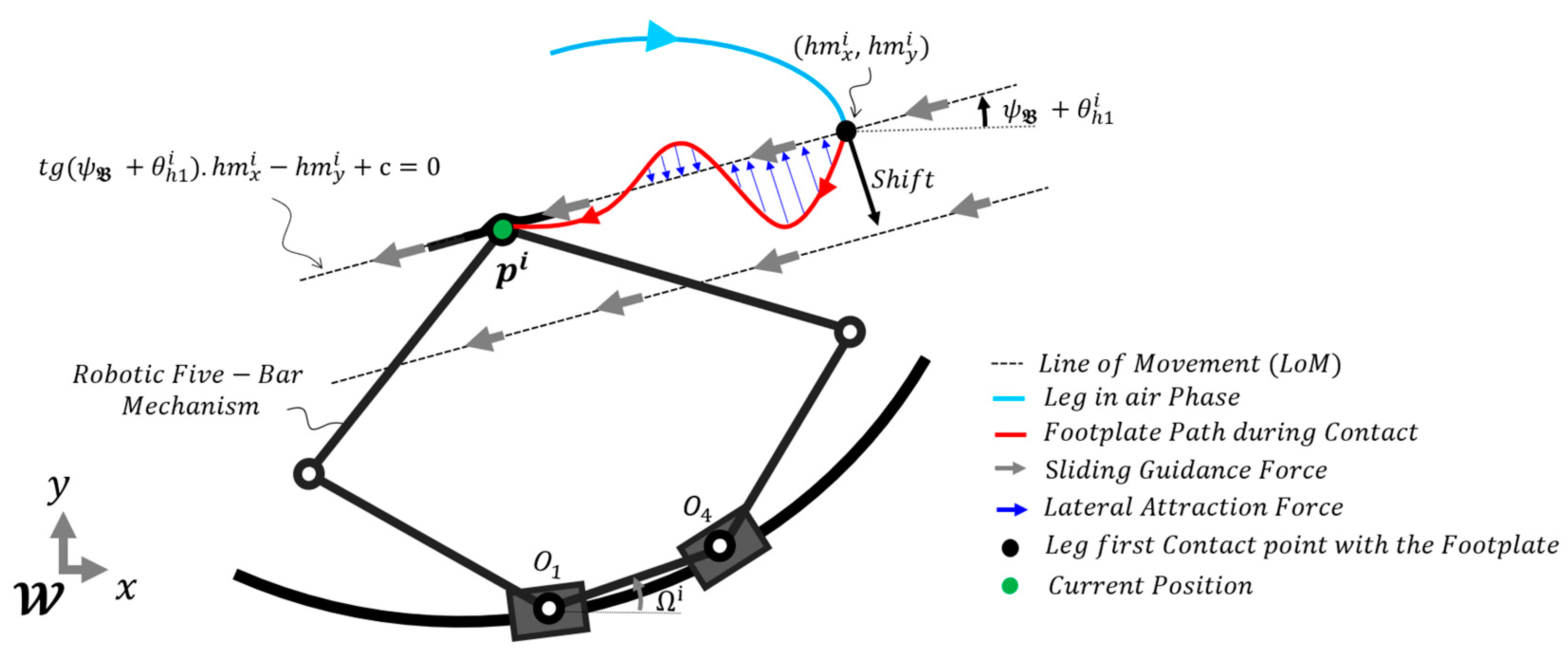 Symmetry 17 01620 g005 Symmetry 17 01620 g005
