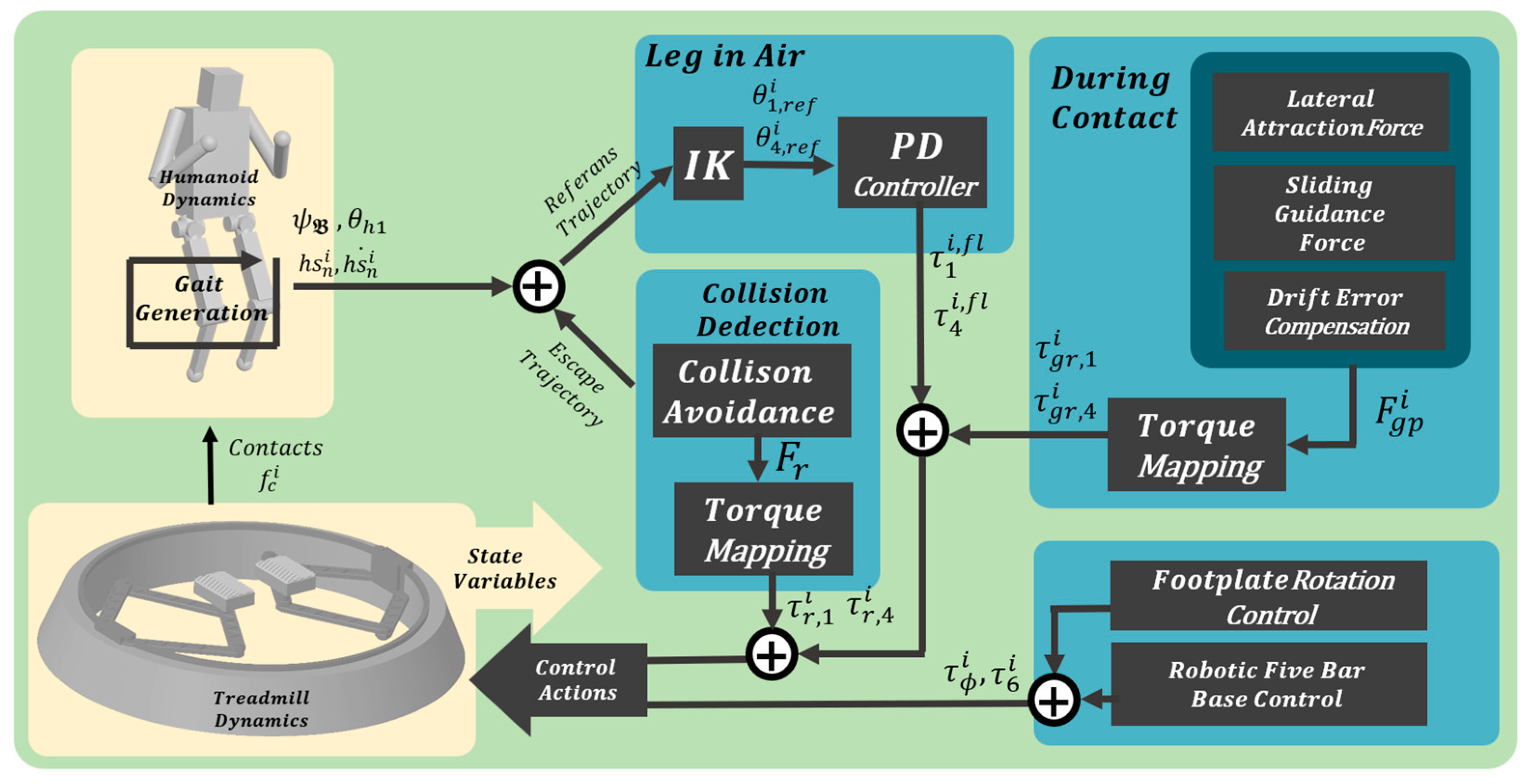 Symmetry 17 01620 g006 Symmetry 17 01620 g006