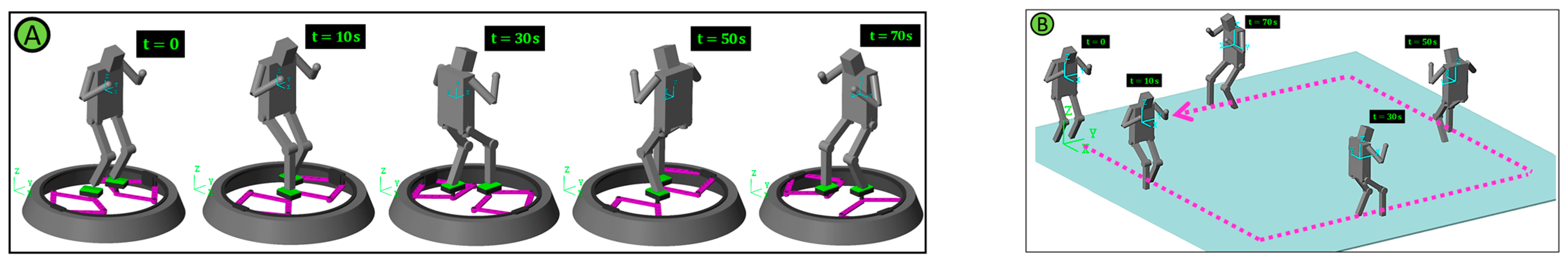 Symmetry 17 01620 g007 Symmetry 17 01620 g007