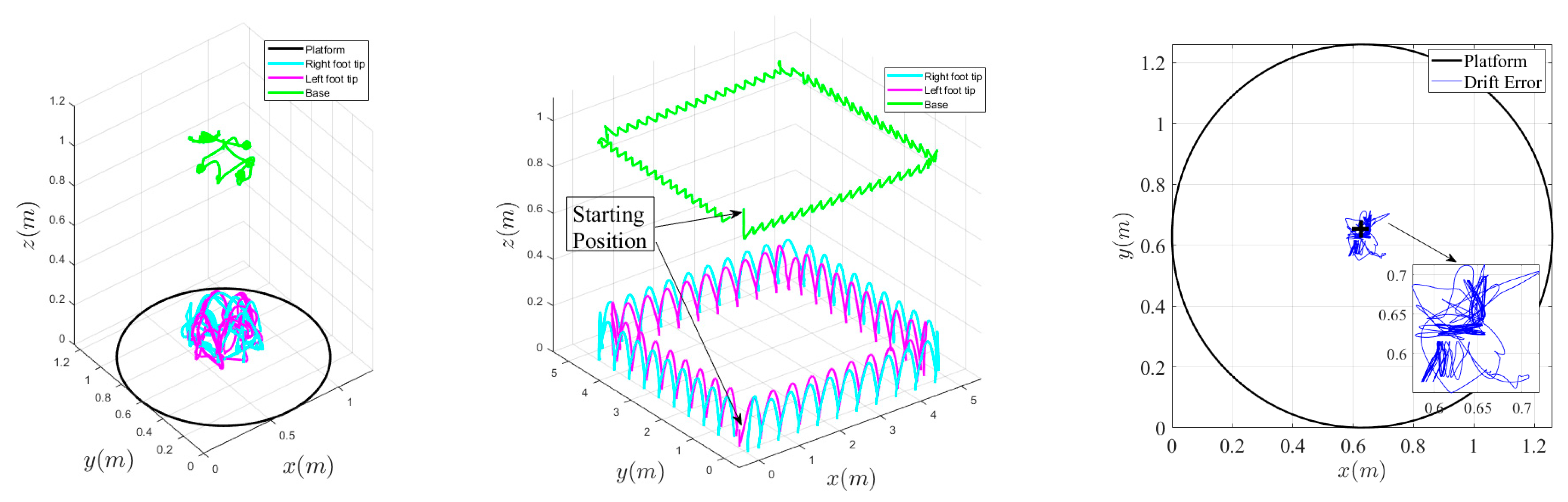 Symmetry 17 01620 g008 Symmetry 17 01620 g008