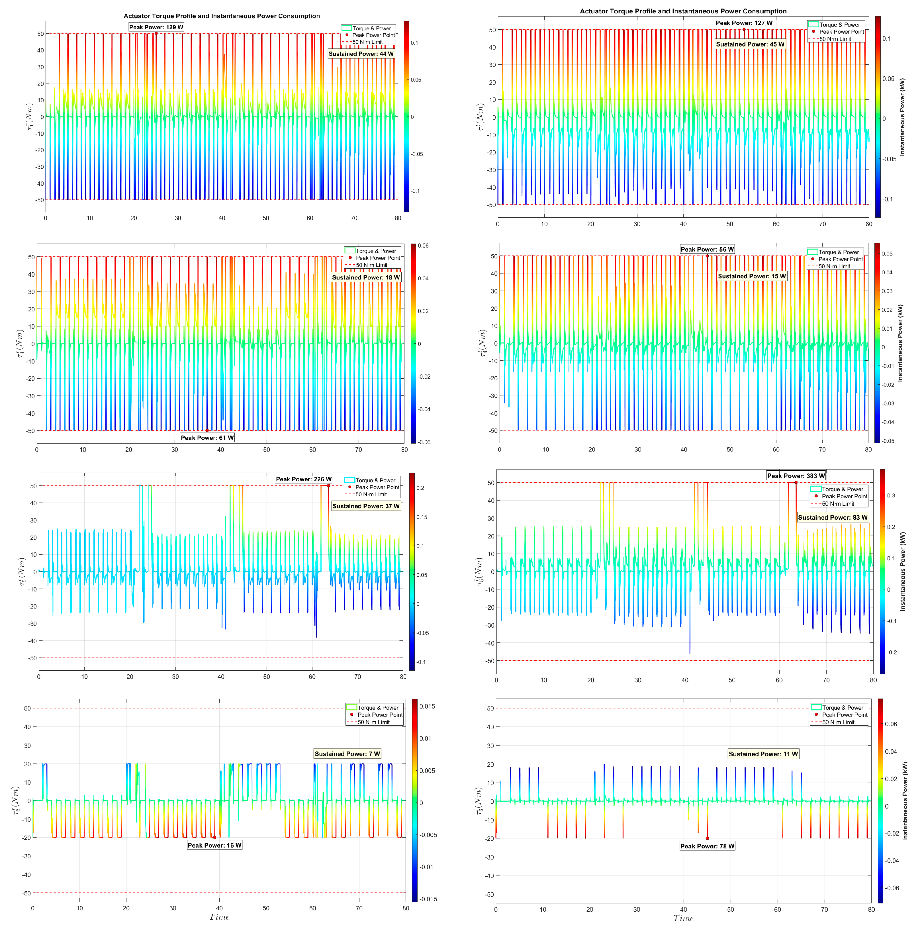 Symmetry 17 01620 g010 Symmetry 17 01620 g010