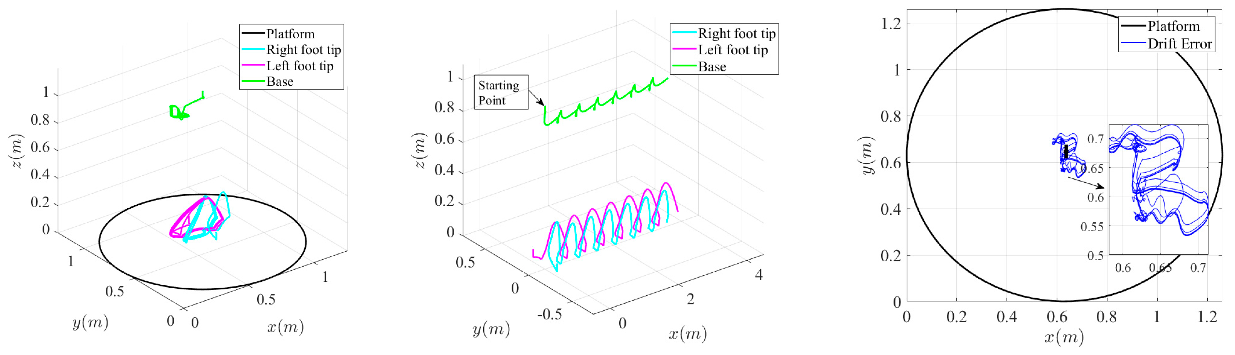 Symmetry 17 01620 g013 Symmetry 17 01620 g013