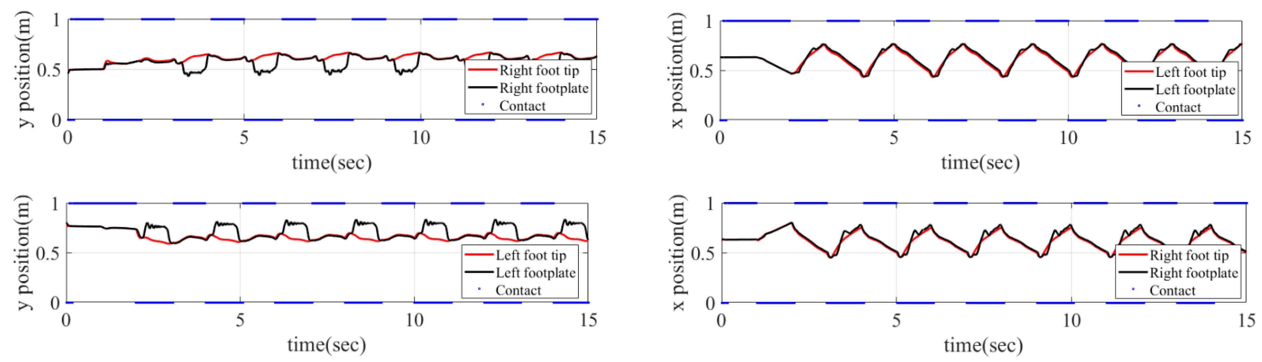Symmetry 17 01620 g014 Symmetry 17 01620 g014