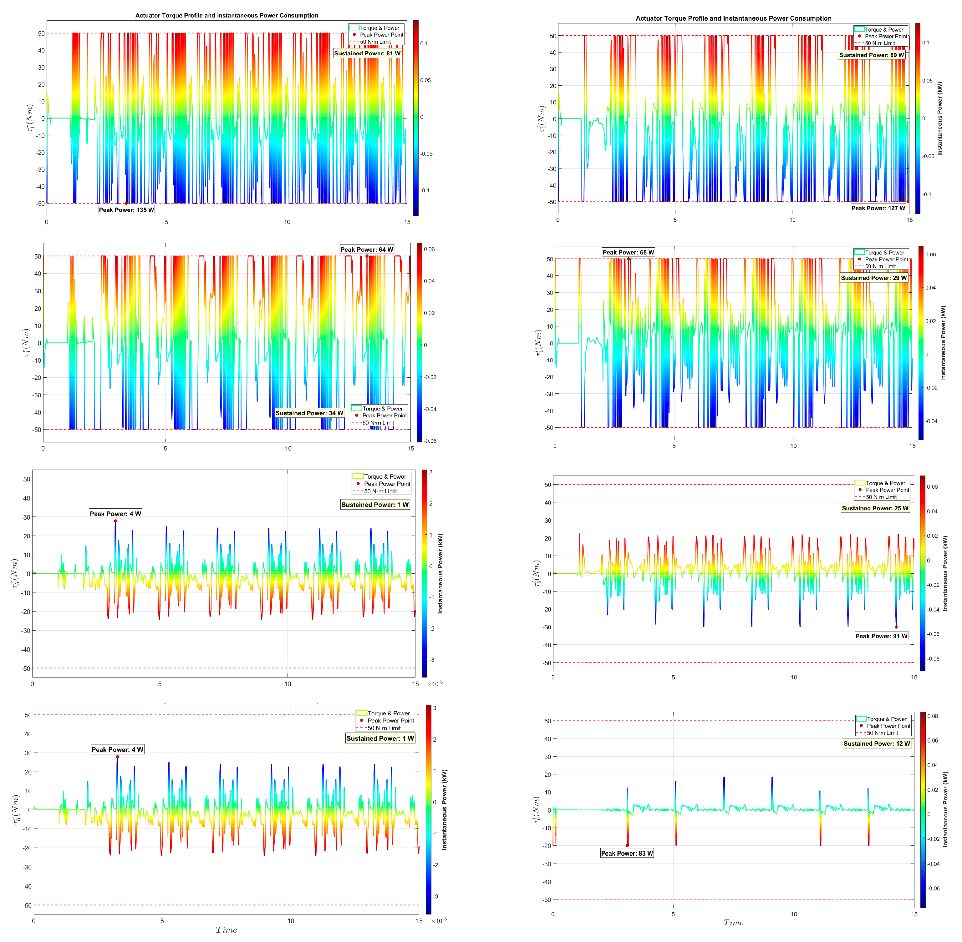 Symmetry 17 01620 g016 Symmetry 17 01620 g016
