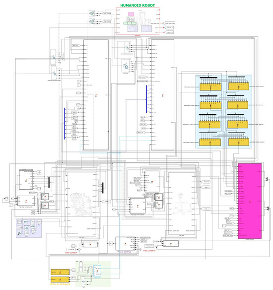 Symmetry 17 01620 g0a1