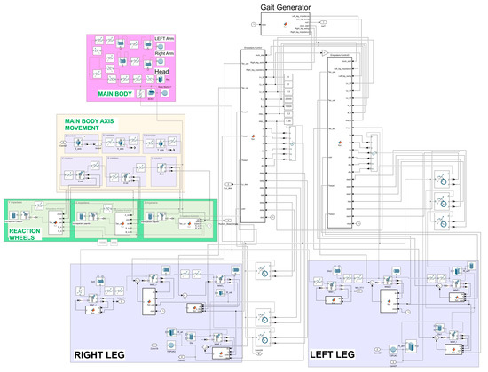 Symmetry 17 01620 g0a2