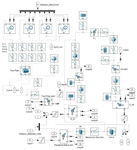Symmetry 17 01620 g0a3