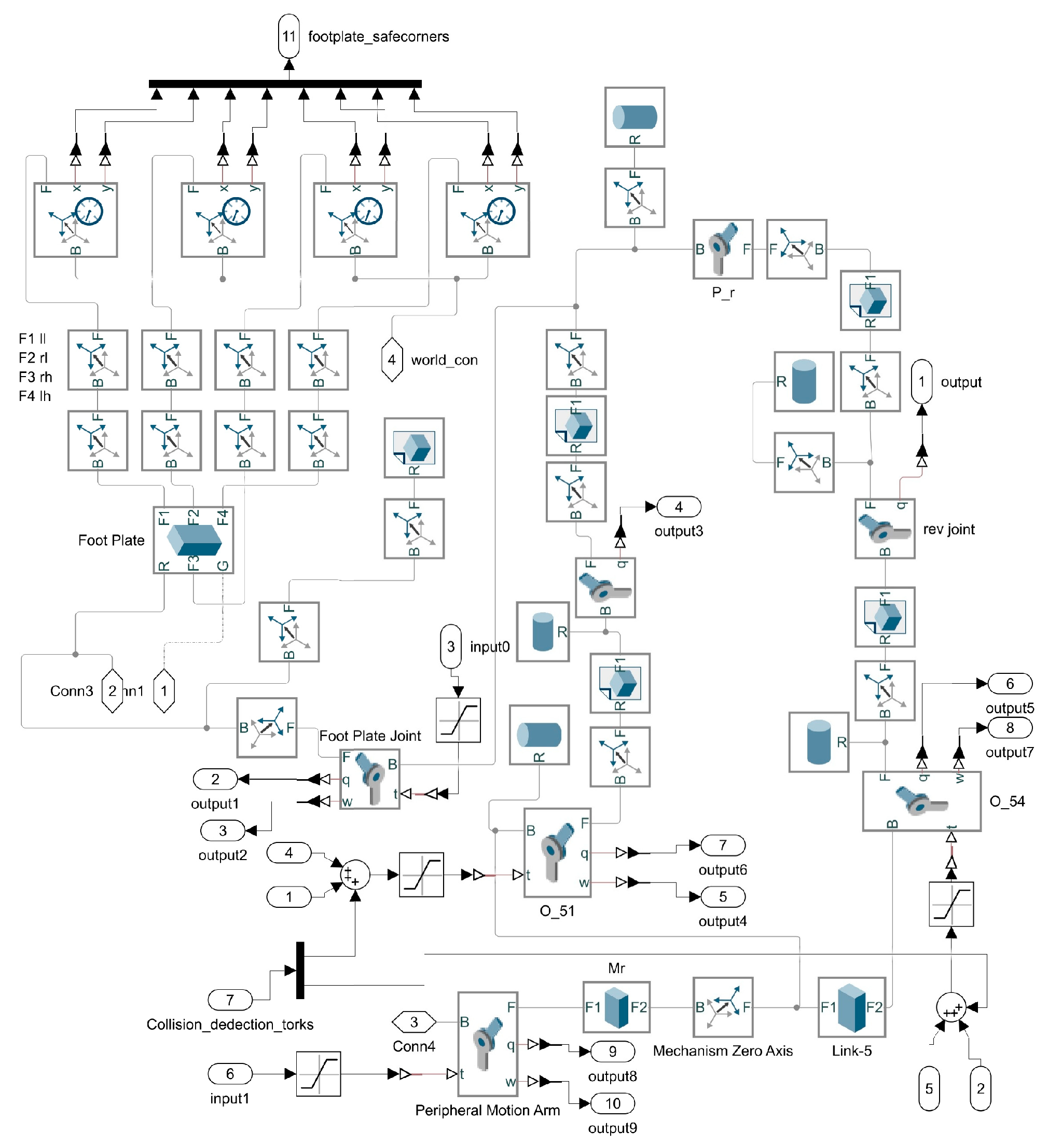 Symmetry 17 01620 g0a3 Symmetry 17 01620 g0a3