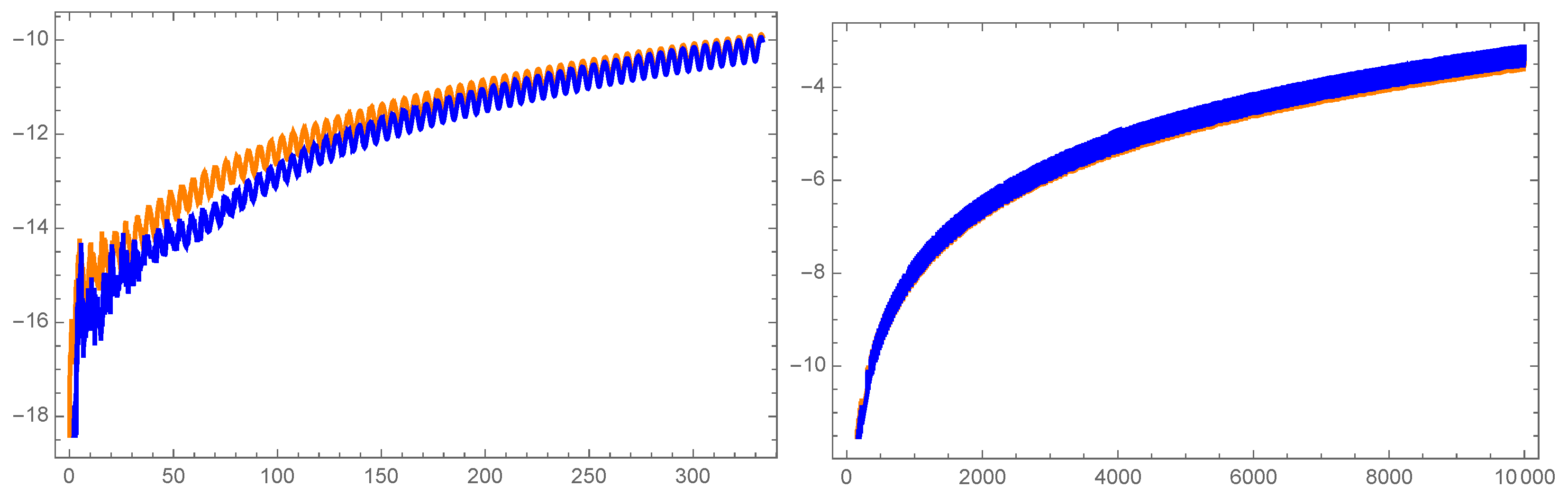 Symmetry 17 01652 g002