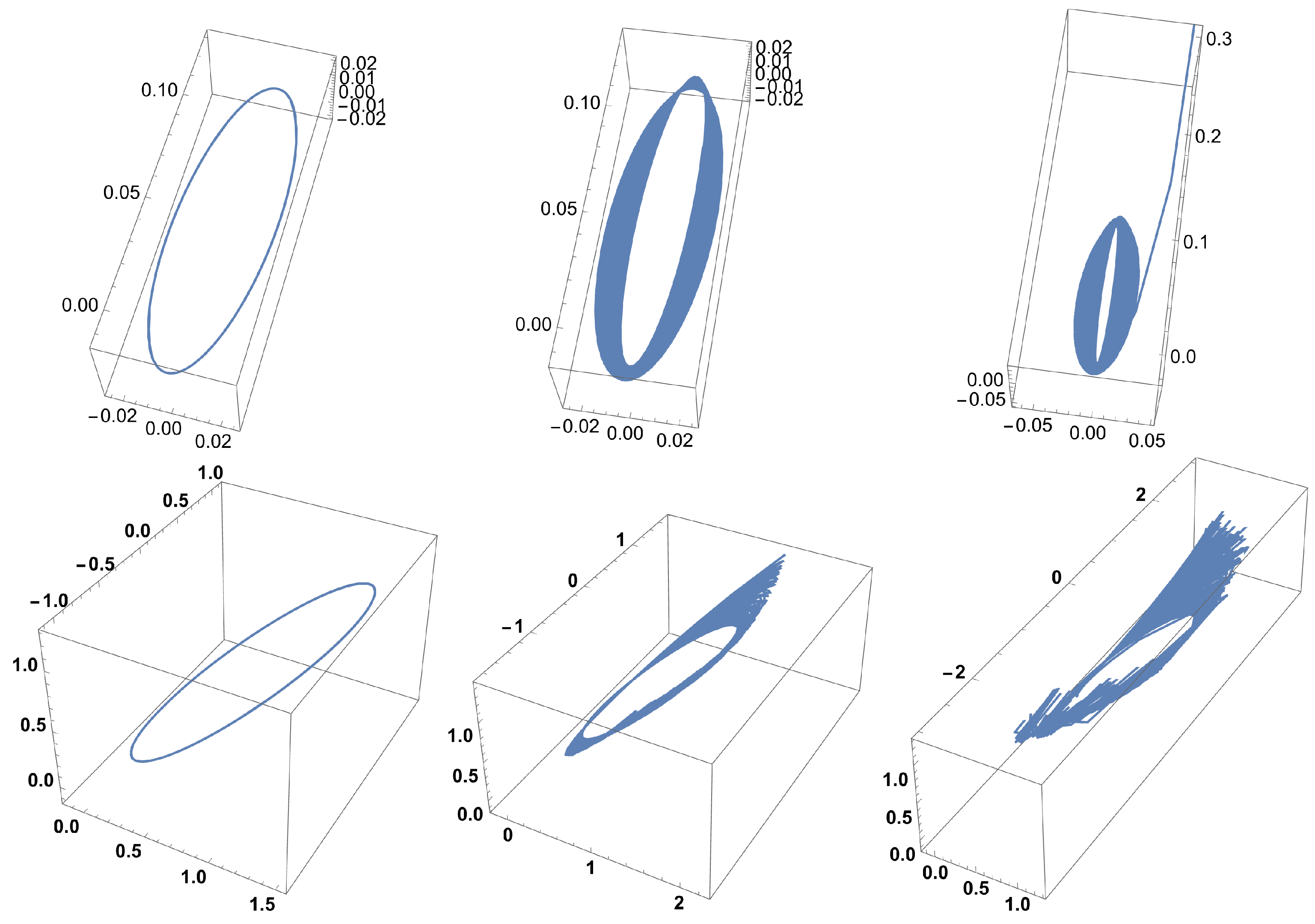 Symmetry 17 01652 g006