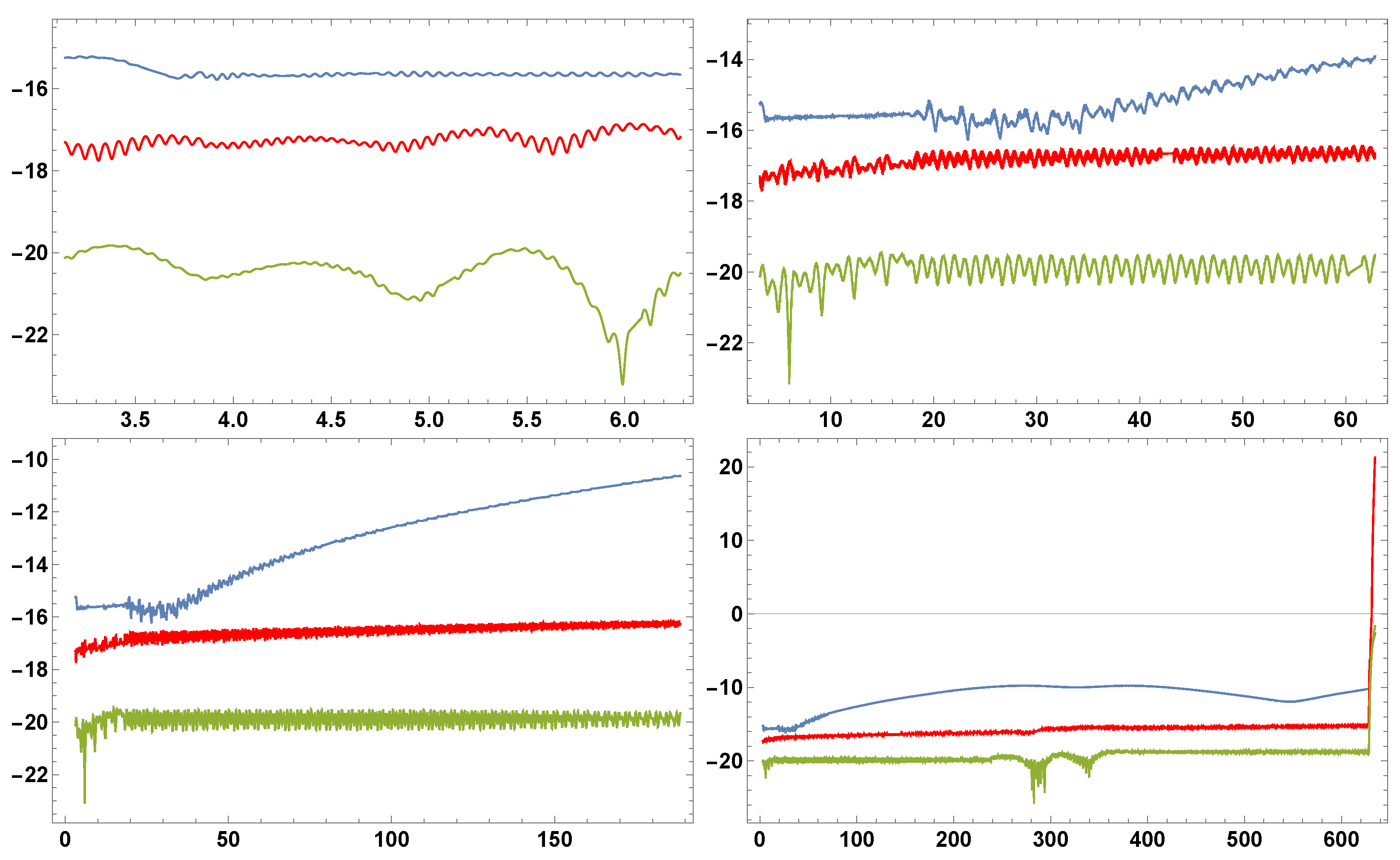 Symmetry 17 01652 g007