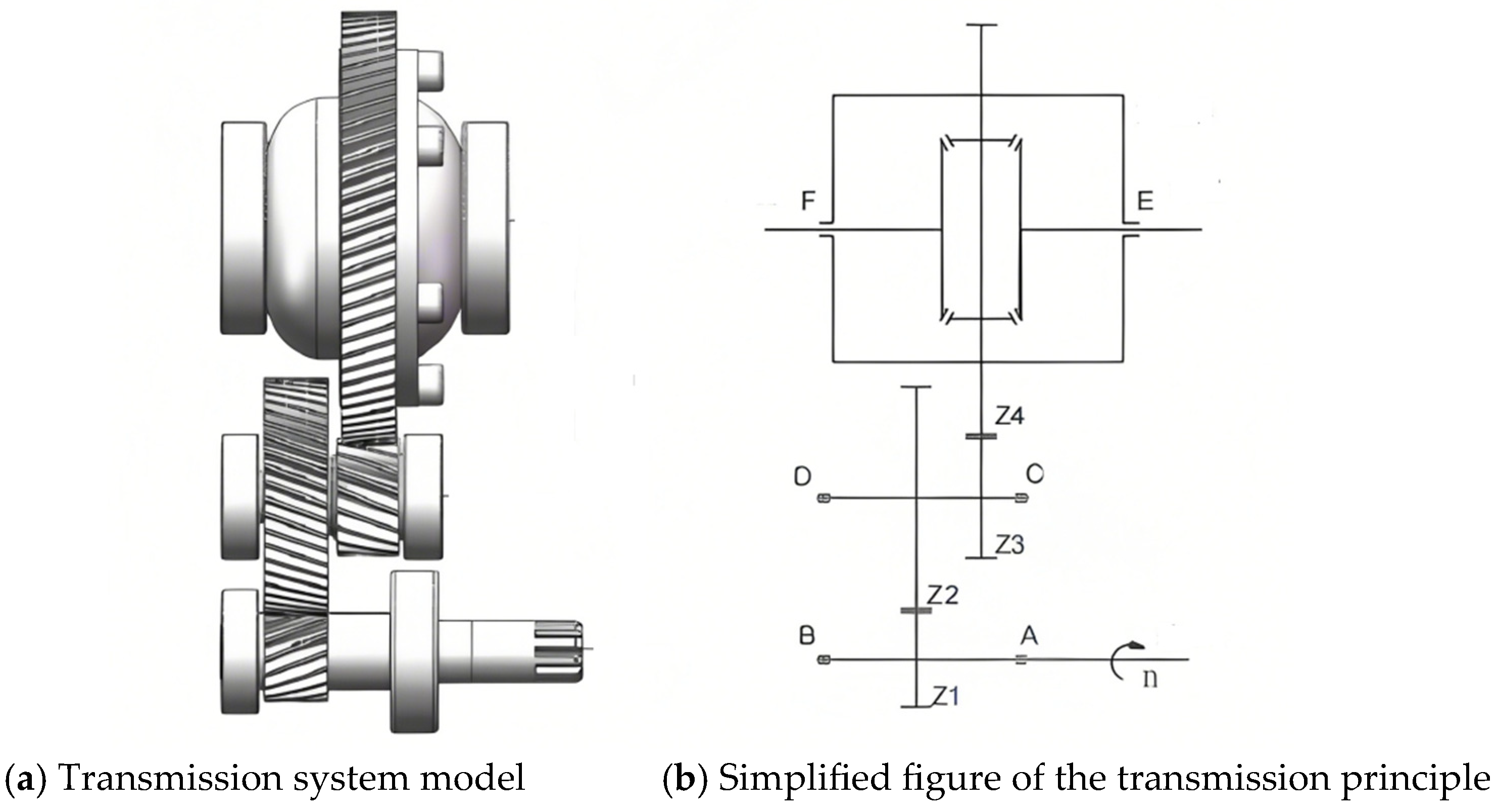 Symmetry 17 01663 g001