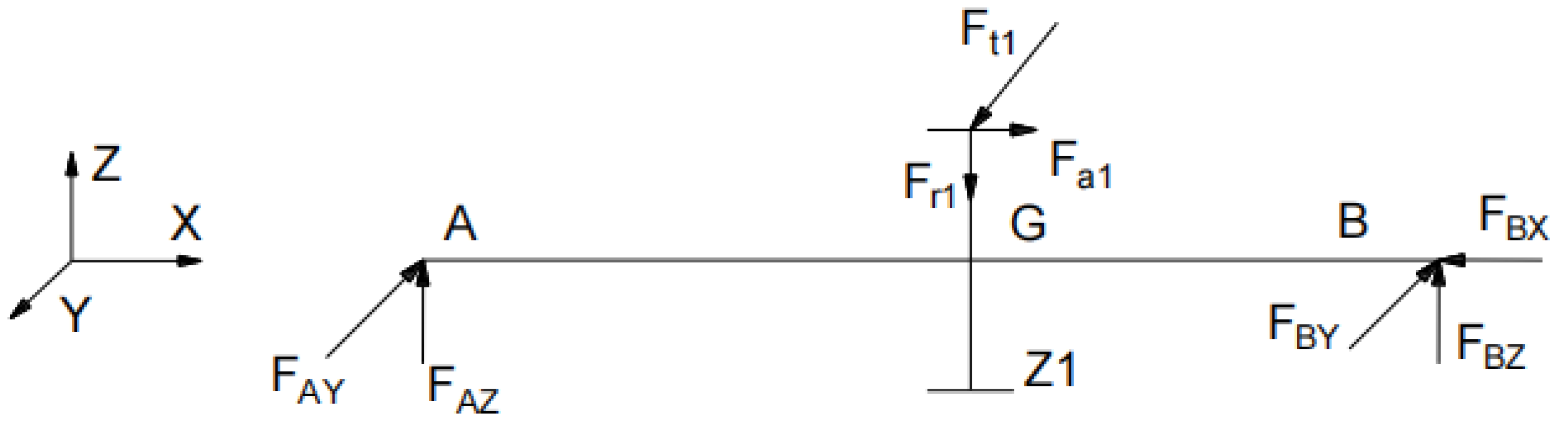 Symmetry 17 01663 g004