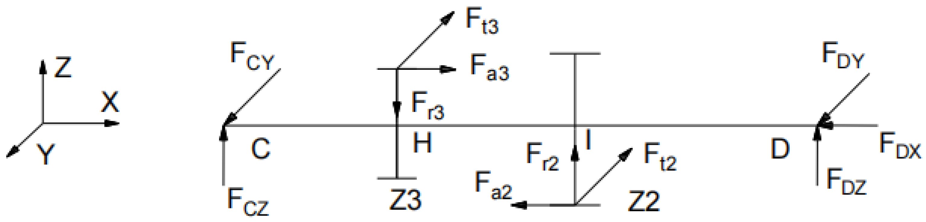 Symmetry 17 01663 g005