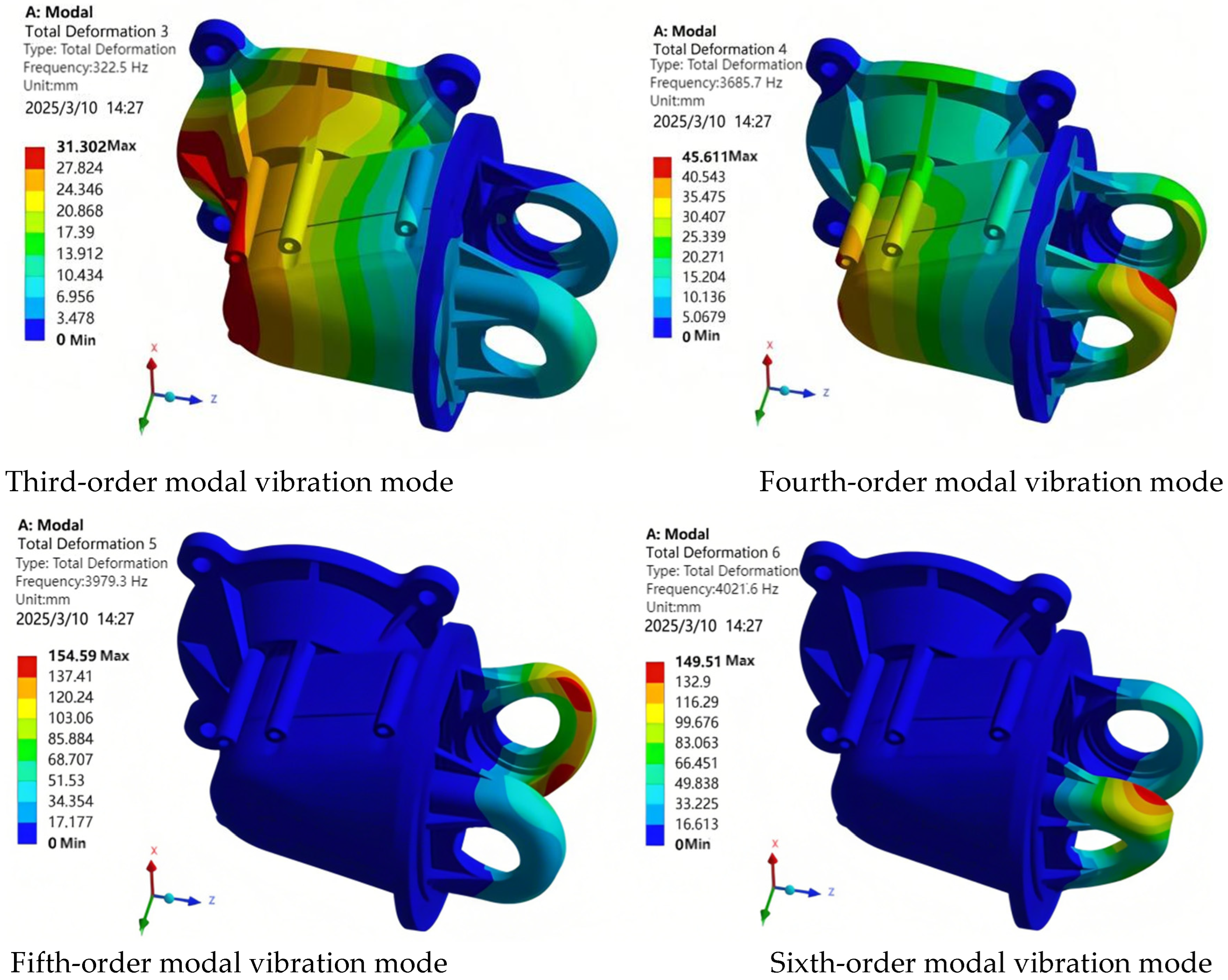 Symmetry 17 01663 g011b