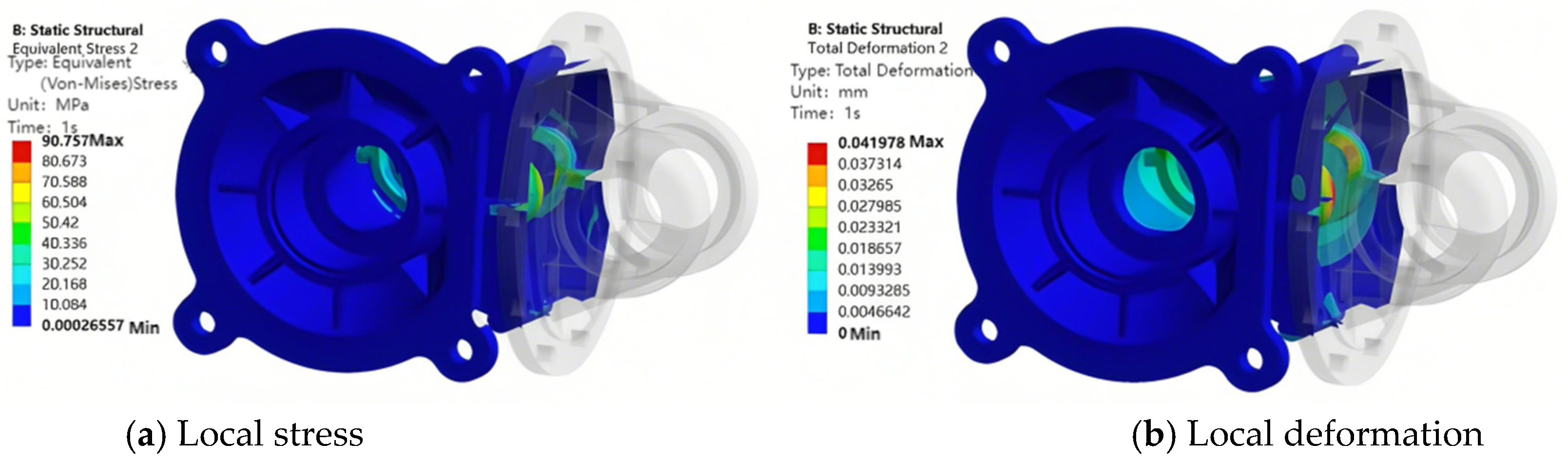Symmetry 17 01663 g013