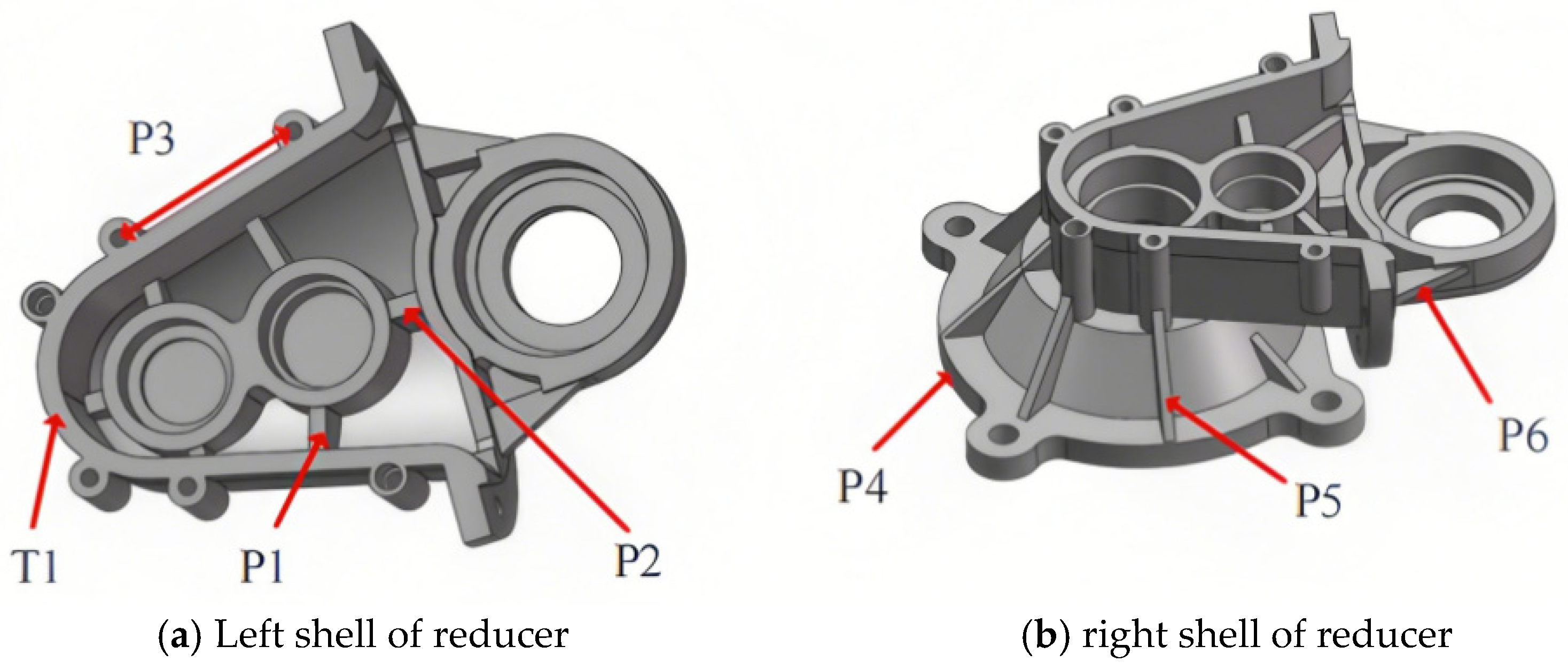 Symmetry 17 01663 g014