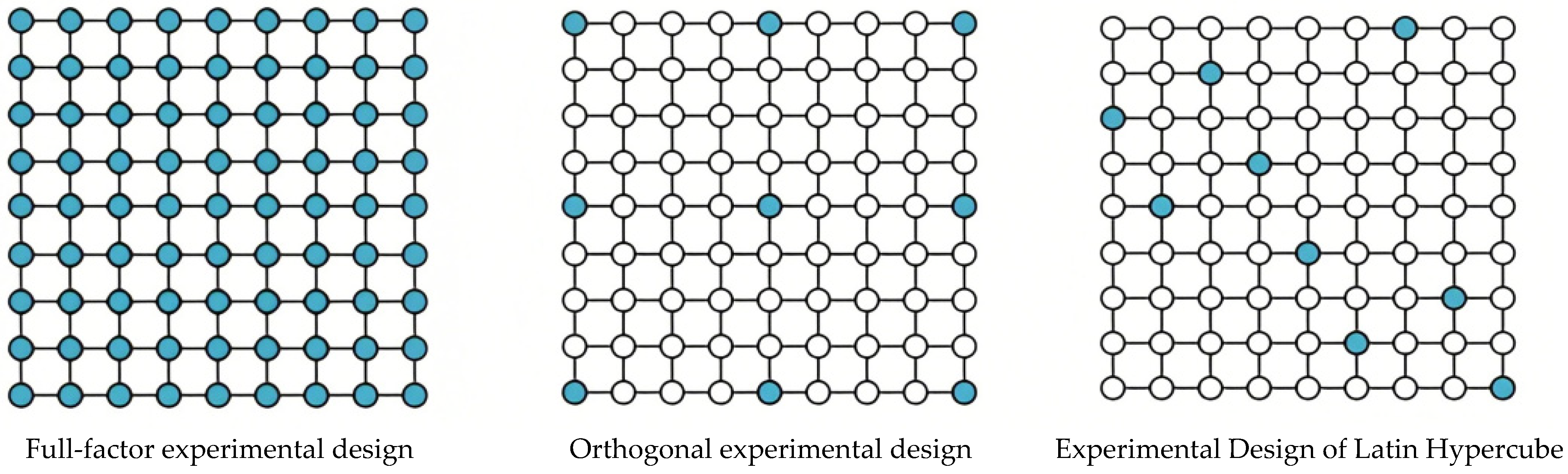 Symmetry 17 01663 g015
