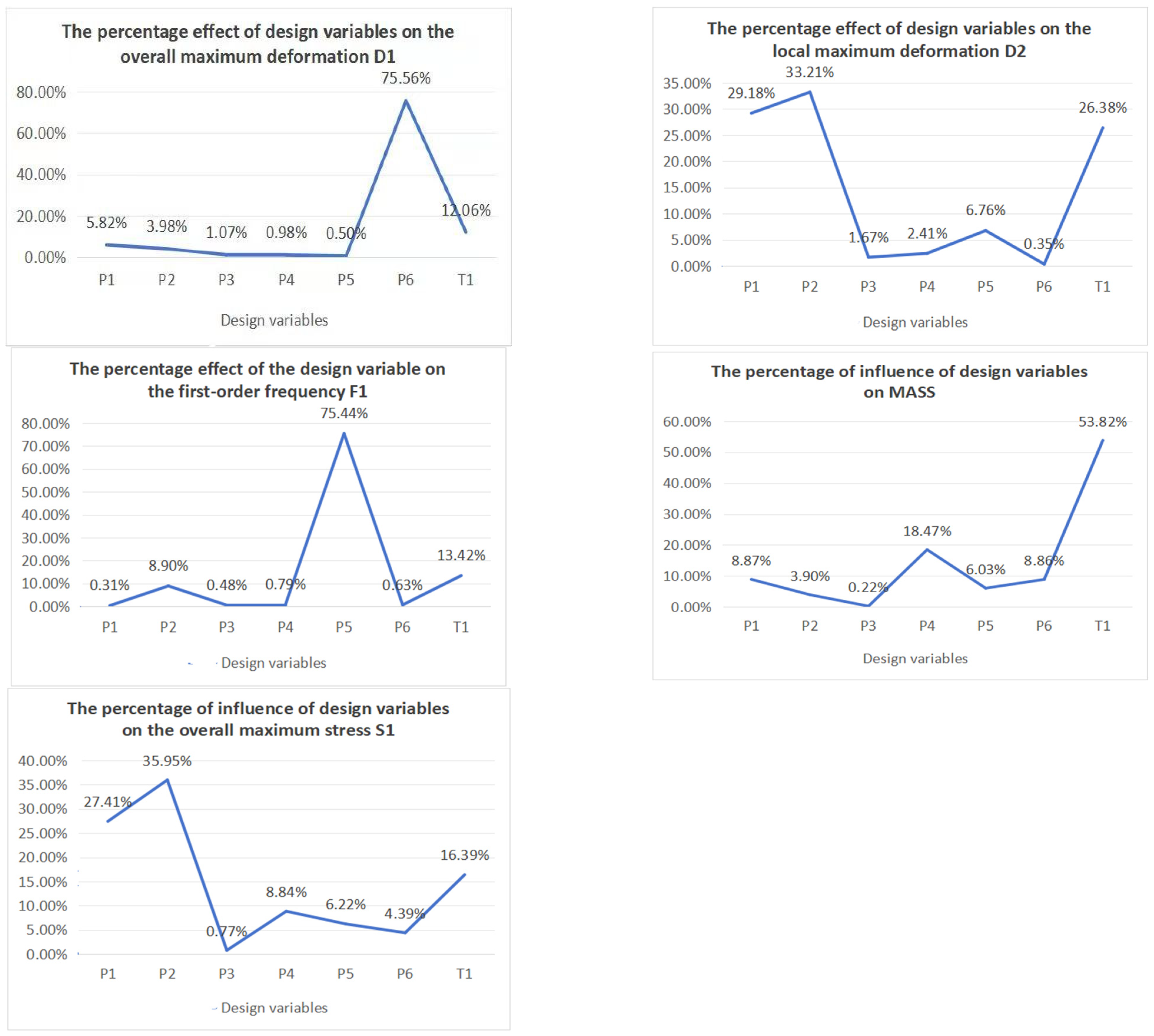Symmetry 17 01663 g016