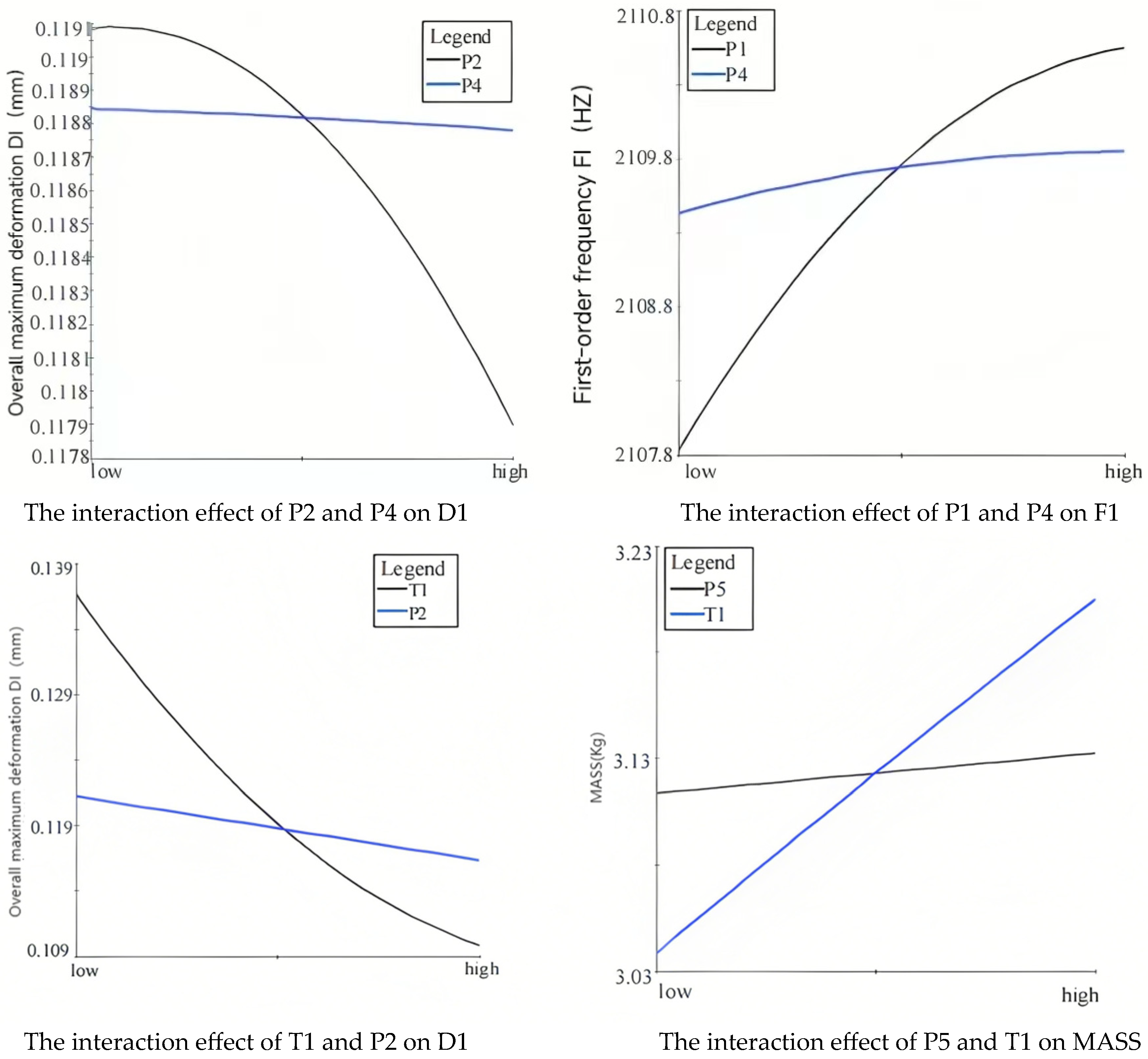 Symmetry 17 01663 g017