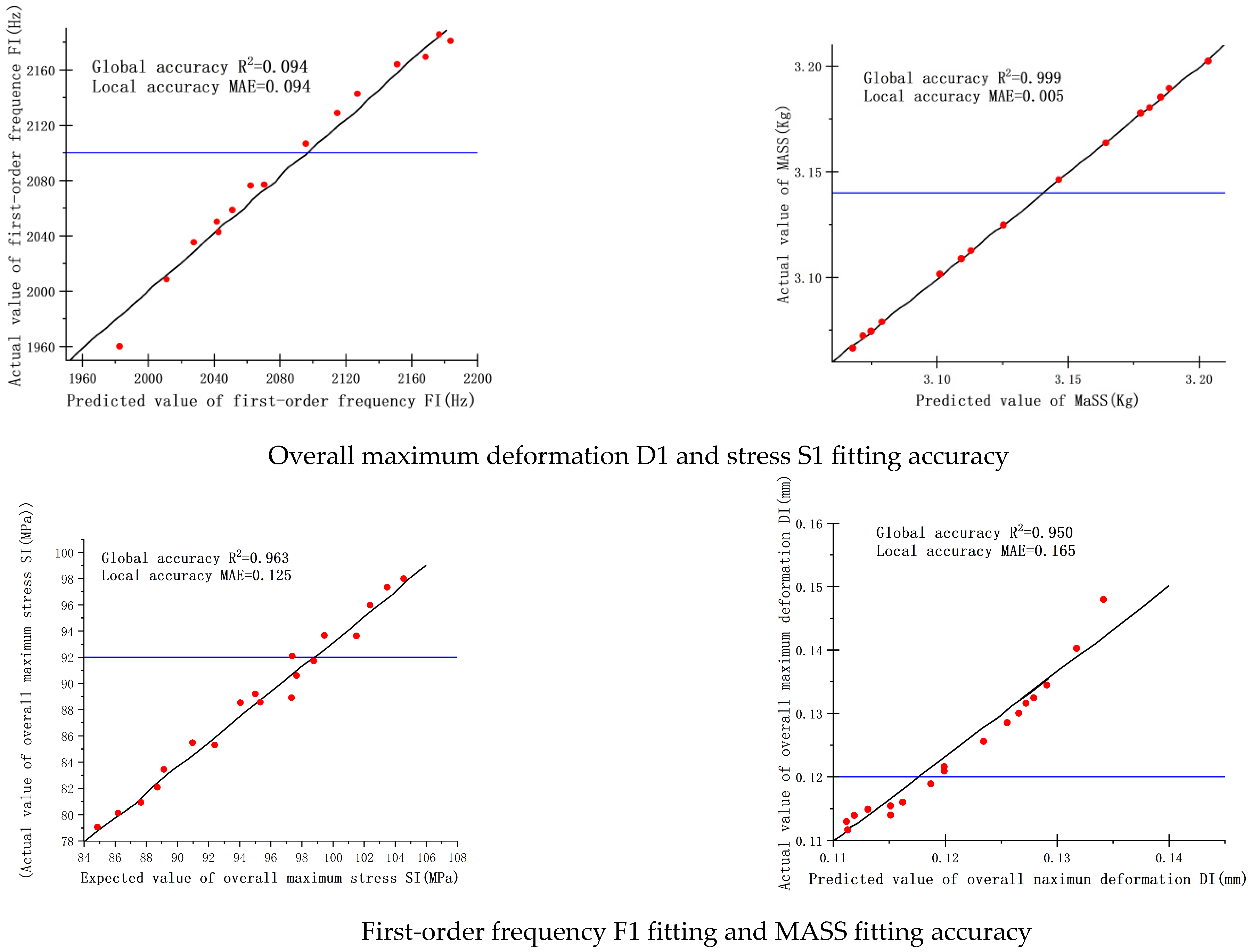 Symmetry 17 01663 g018