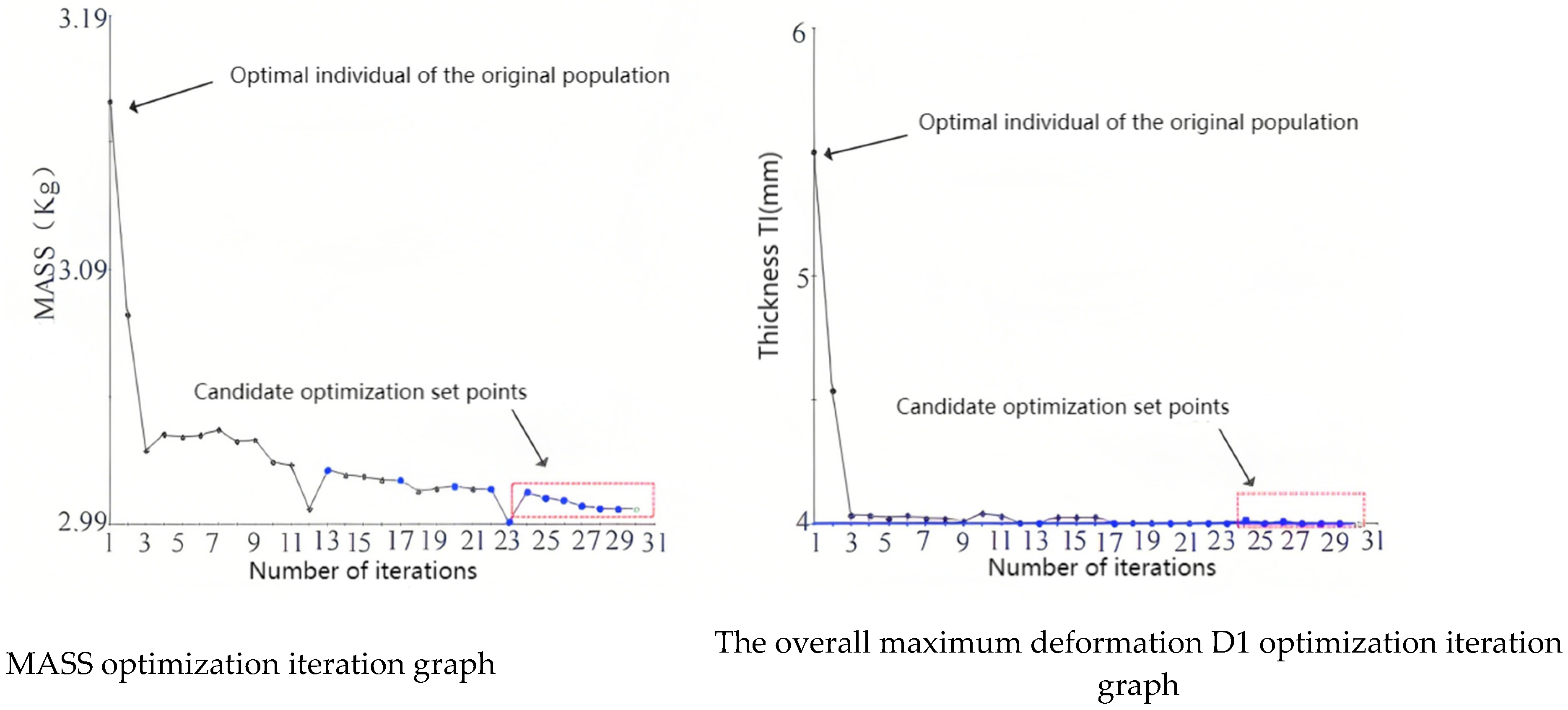Symmetry 17 01663 g019