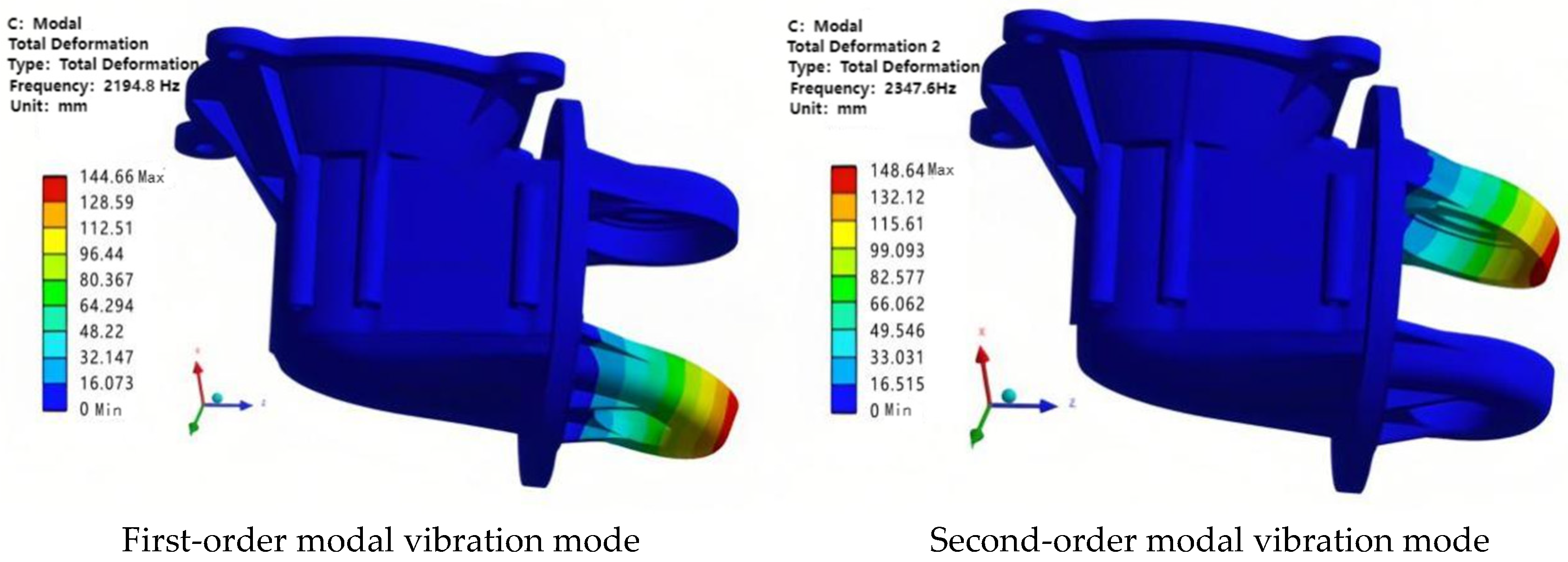Symmetry 17 01663 g021a