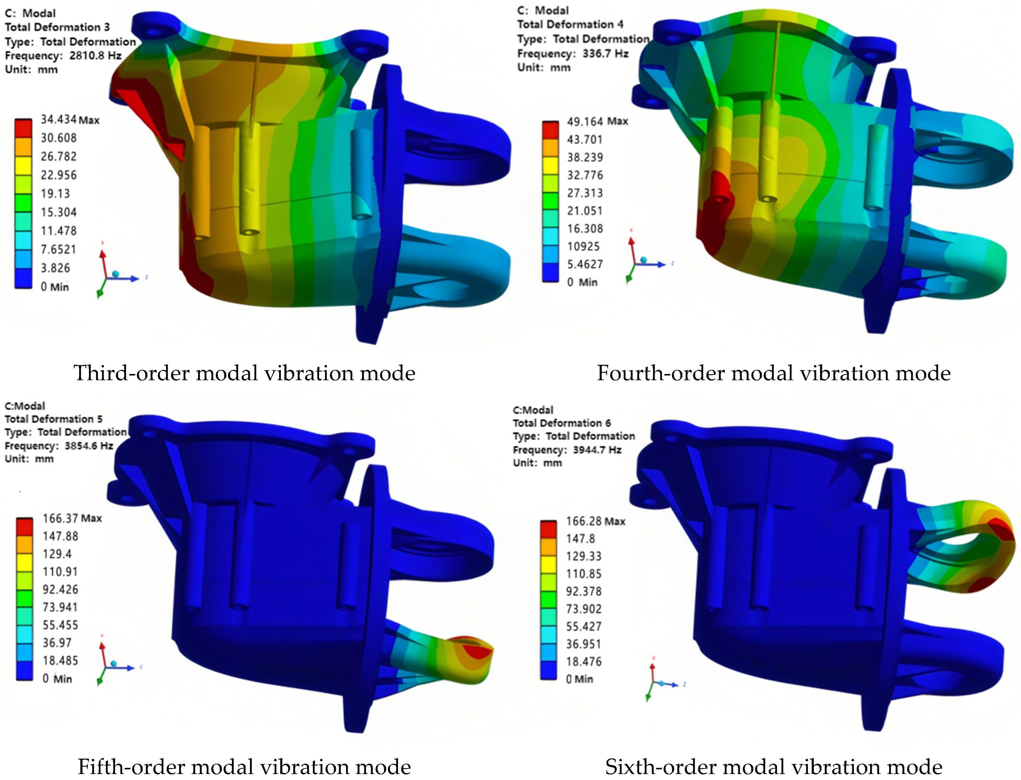 Symmetry 17 01663 g021b