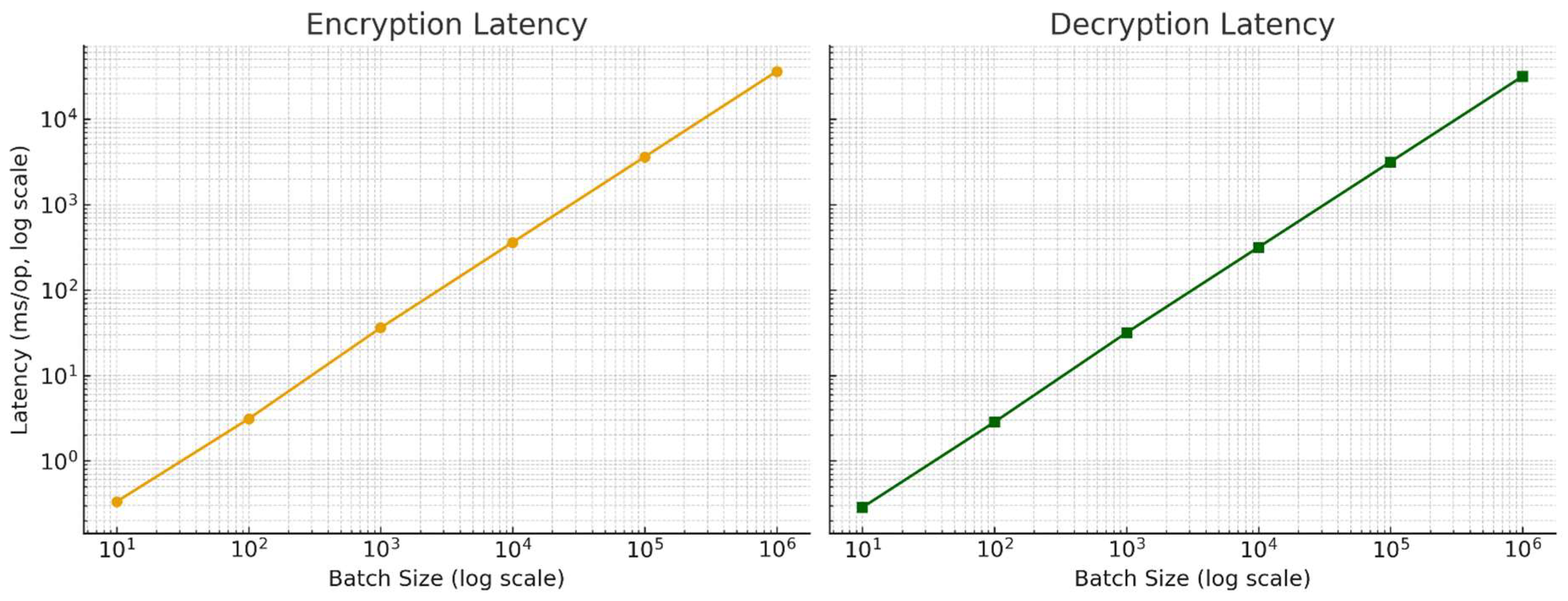 Symmetry 17 01666 g002