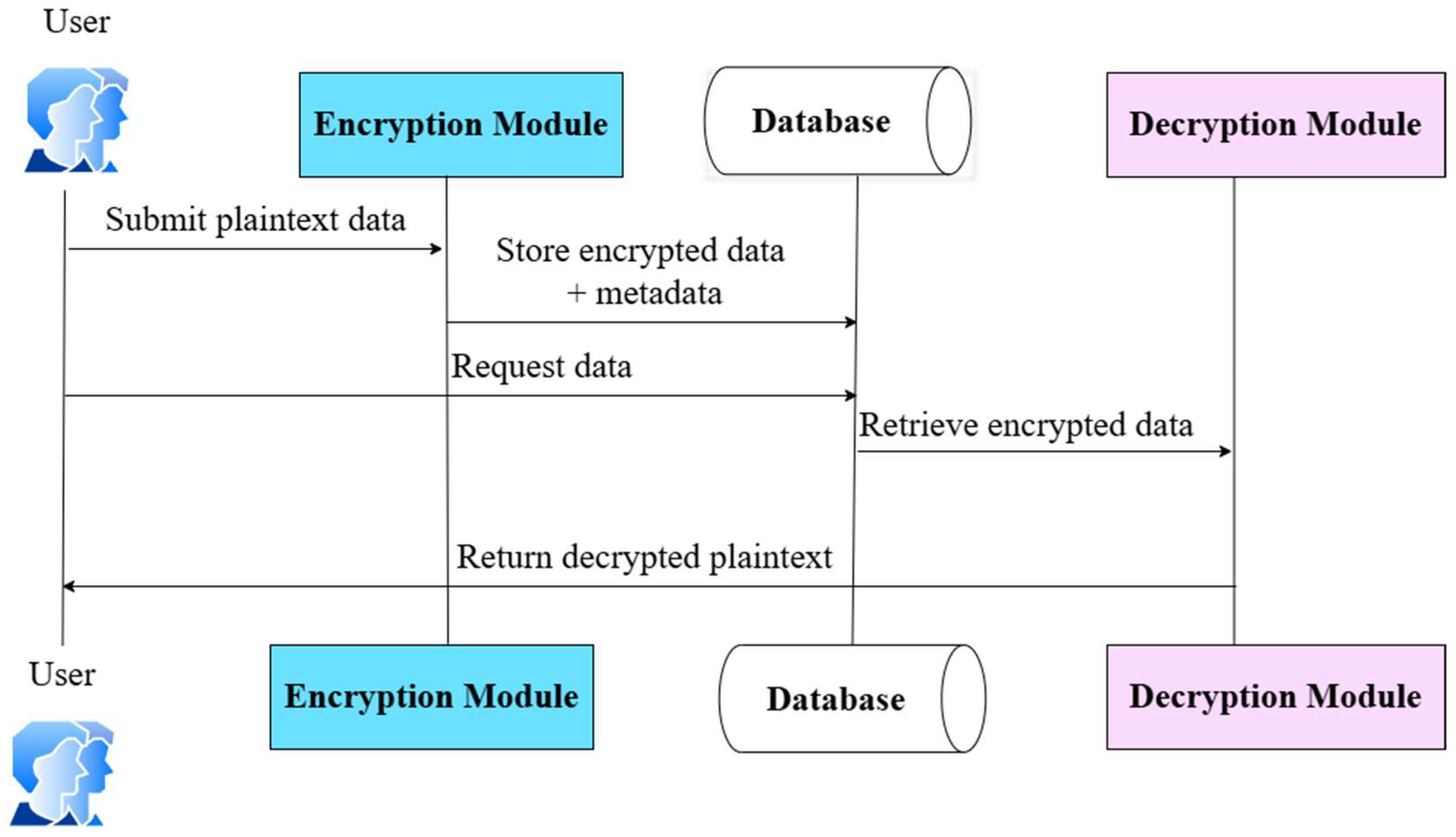 Symmetry 17 01666 g004
