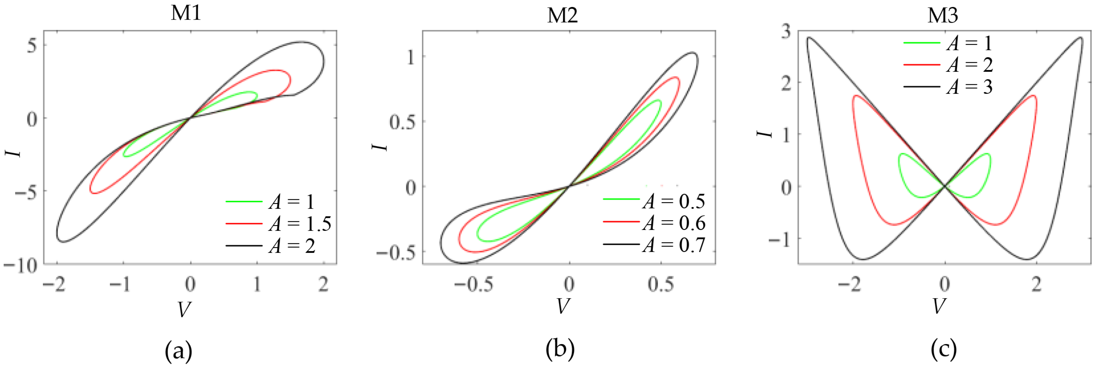 Symmetry 17 01682 g001 Symmetry 17 01682 g001