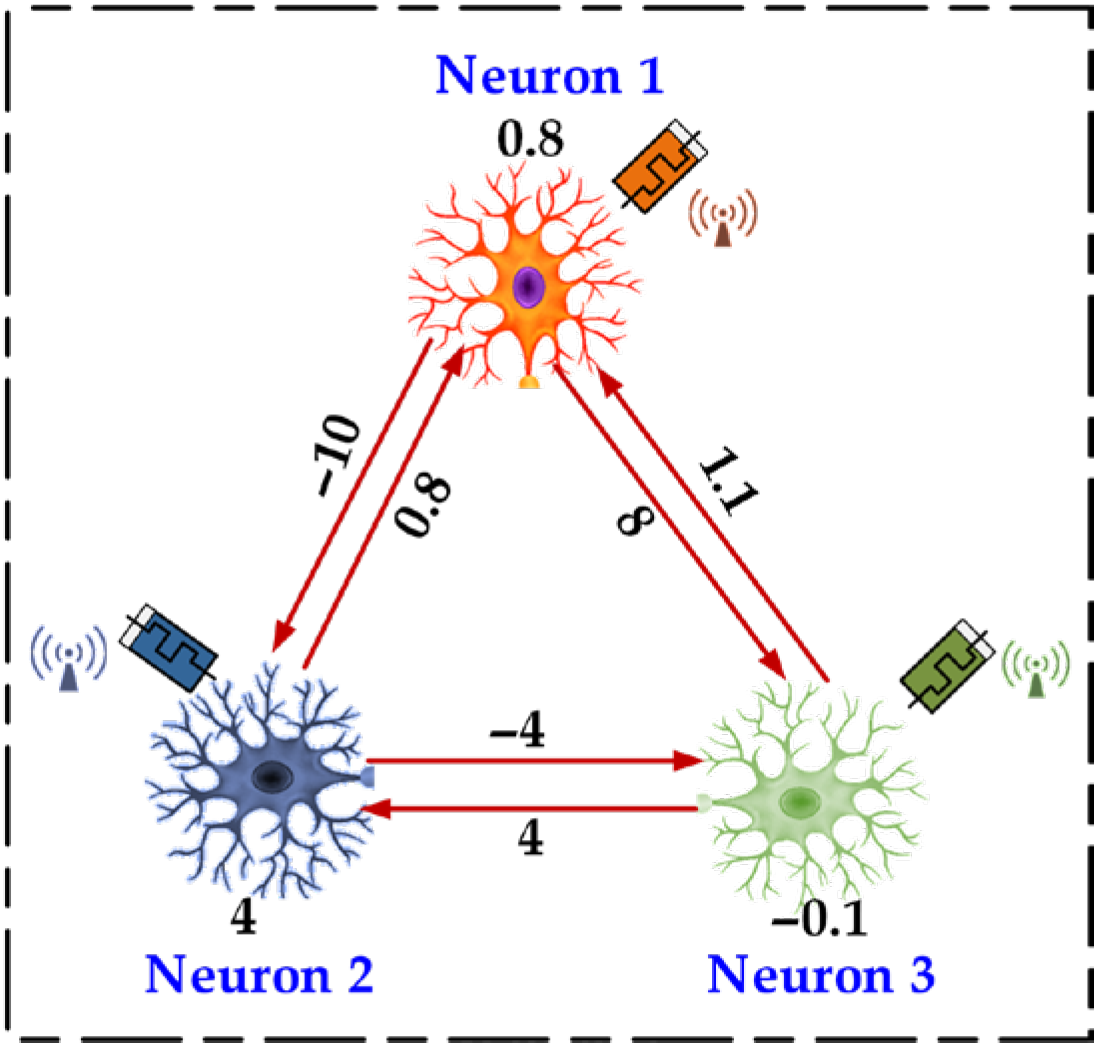 Symmetry 17 01682 g002 Symmetry 17 01682 g002