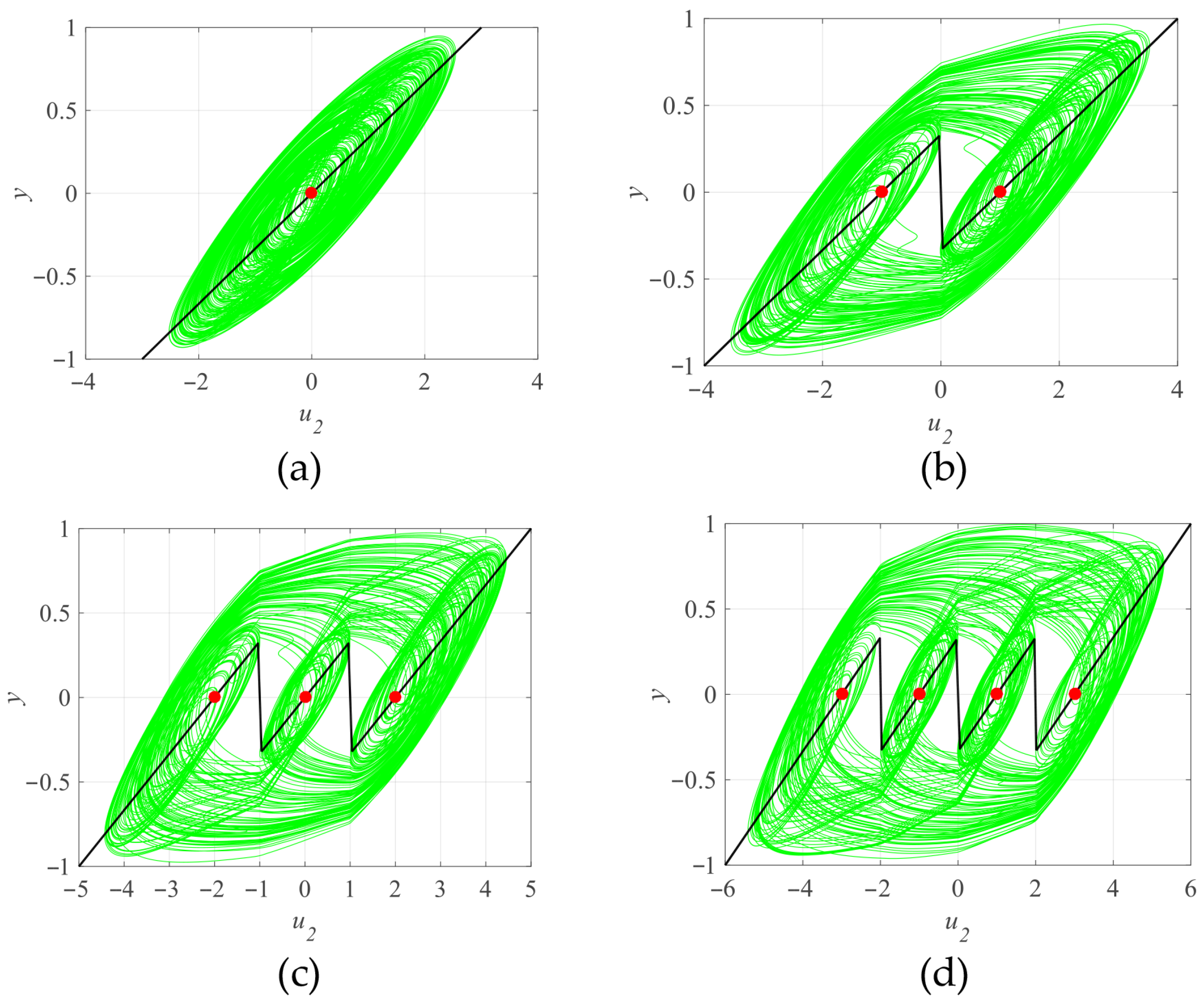Symmetry 17 01682 g003 Symmetry 17 01682 g003
