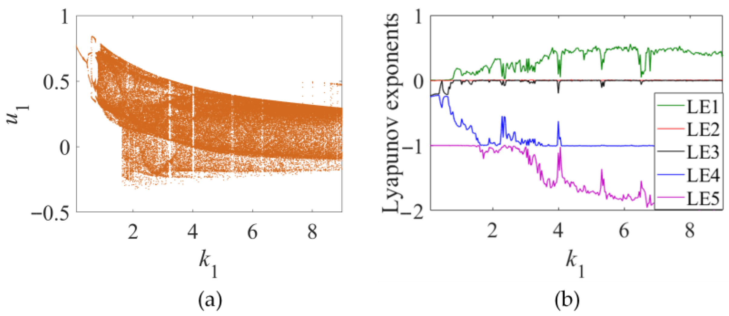 Symmetry 17 01682 g004 Symmetry 17 01682 g004