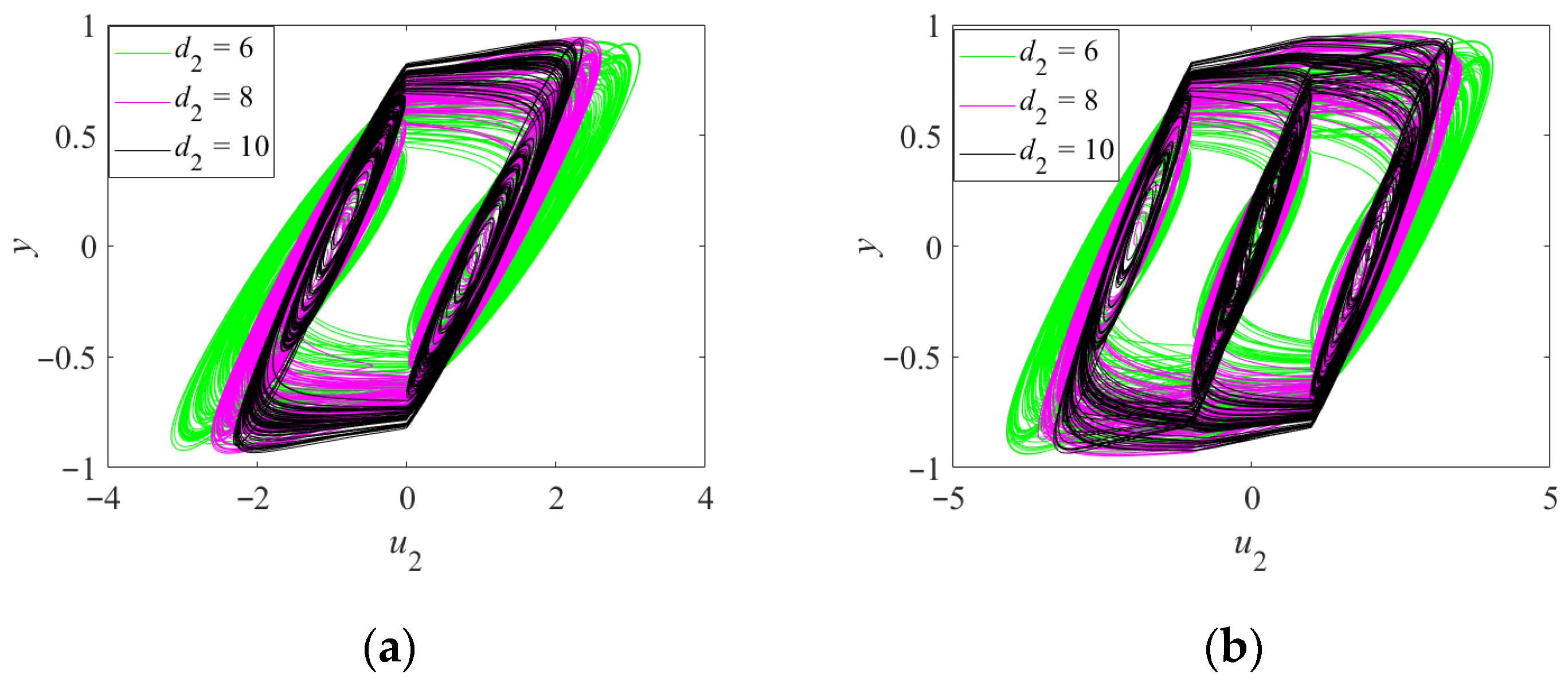 Symmetry 17 01682 g007 Symmetry 17 01682 g007
