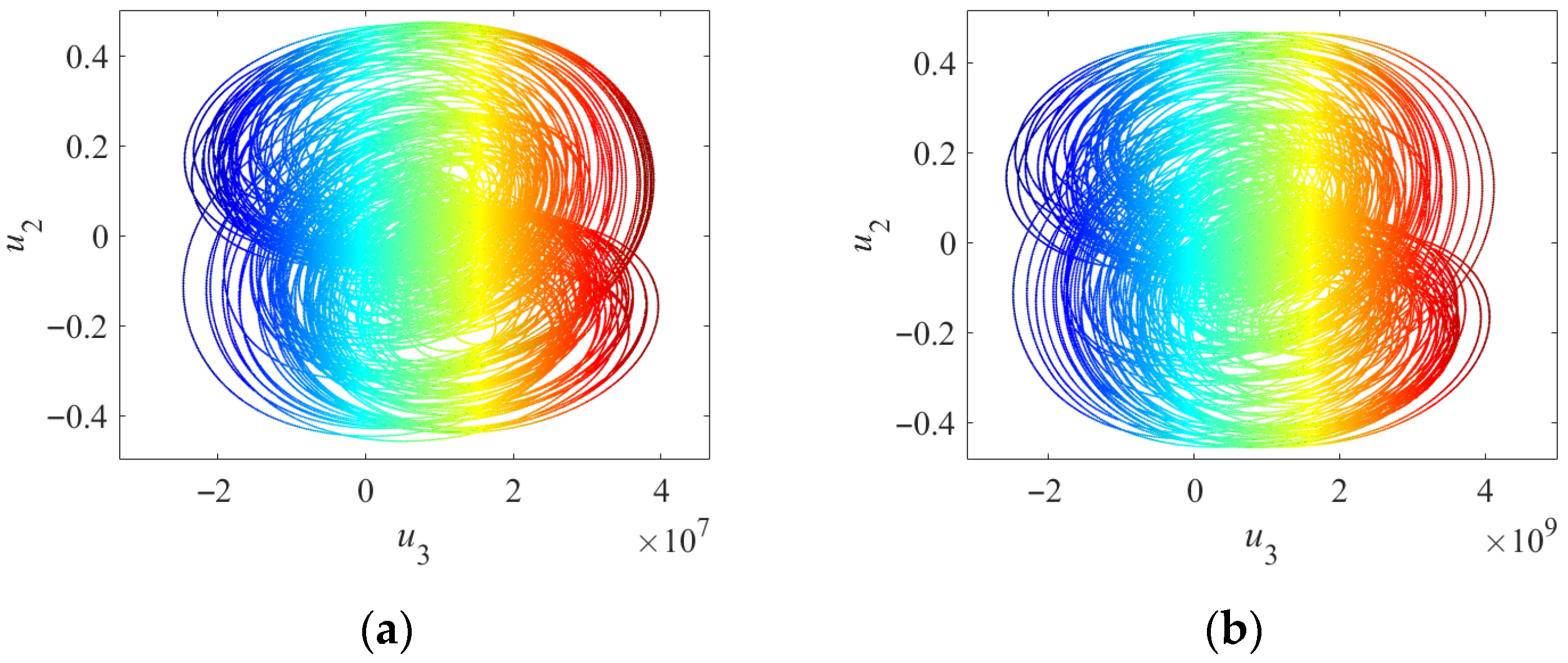 Symmetry 17 01682 g010 Symmetry 17 01682 g010