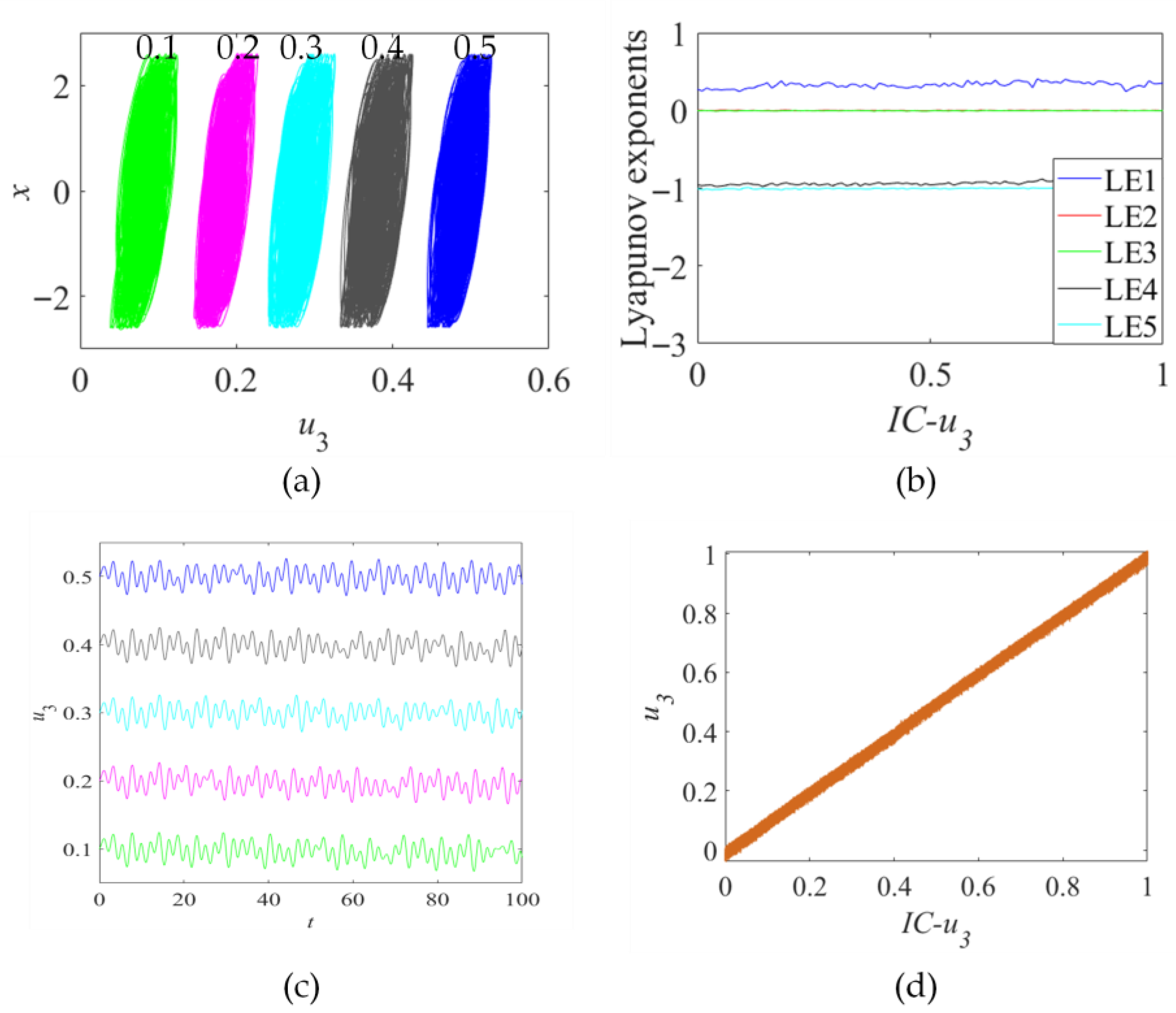 Symmetry 17 01682 g012 Symmetry 17 01682 g012