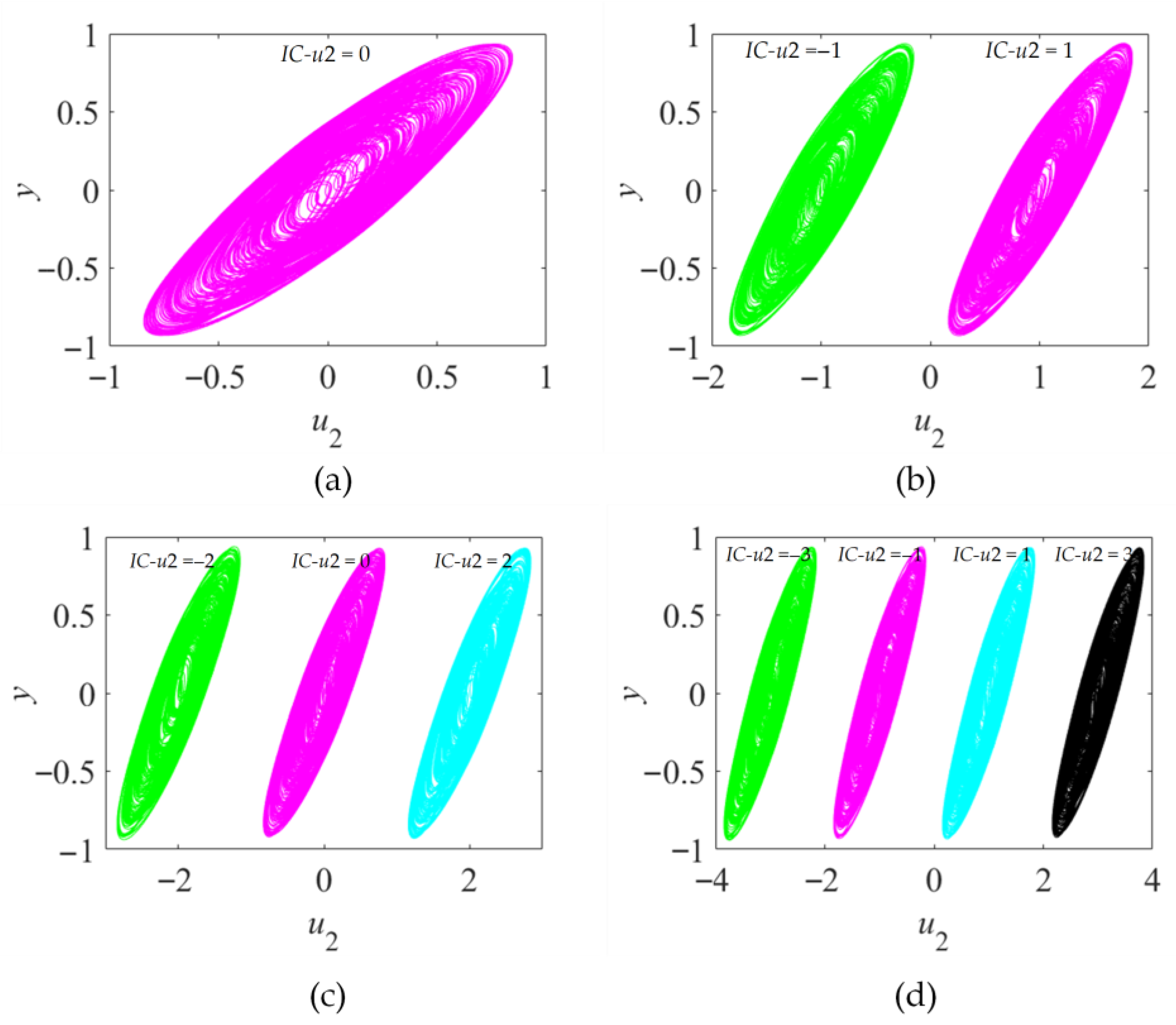 Symmetry 17 01682 g013 Symmetry 17 01682 g013