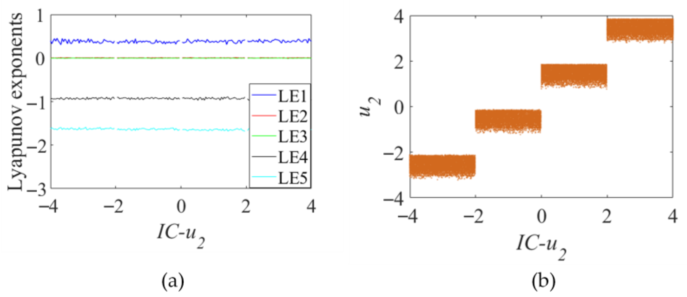 Symmetry 17 01682 g014 Symmetry 17 01682 g014