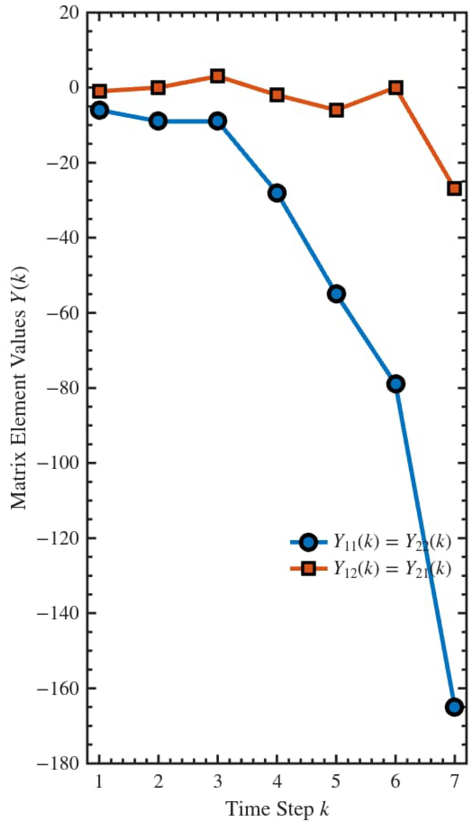 Symmetry 17 01684 g001