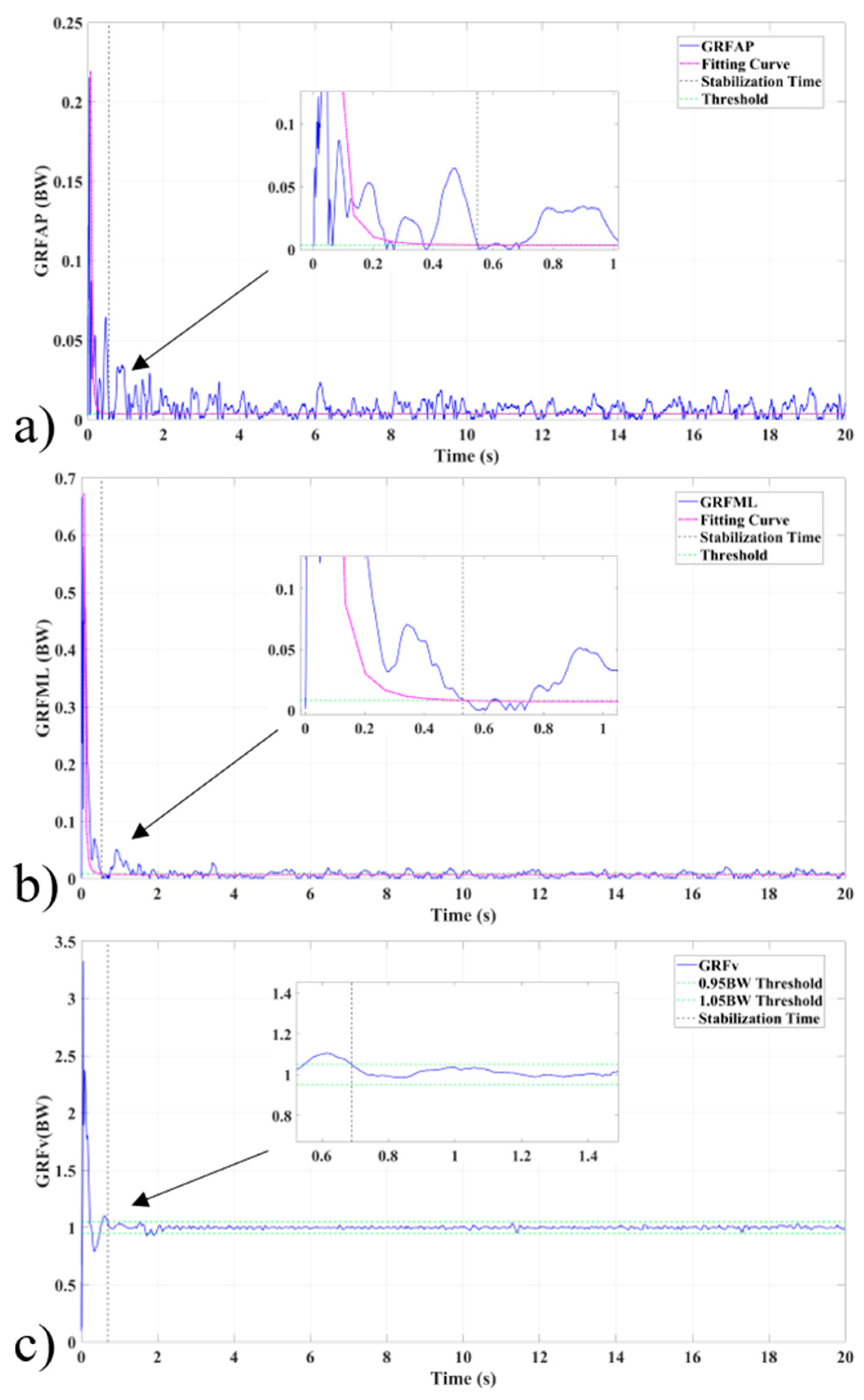 Symmetry 17 01734 g002