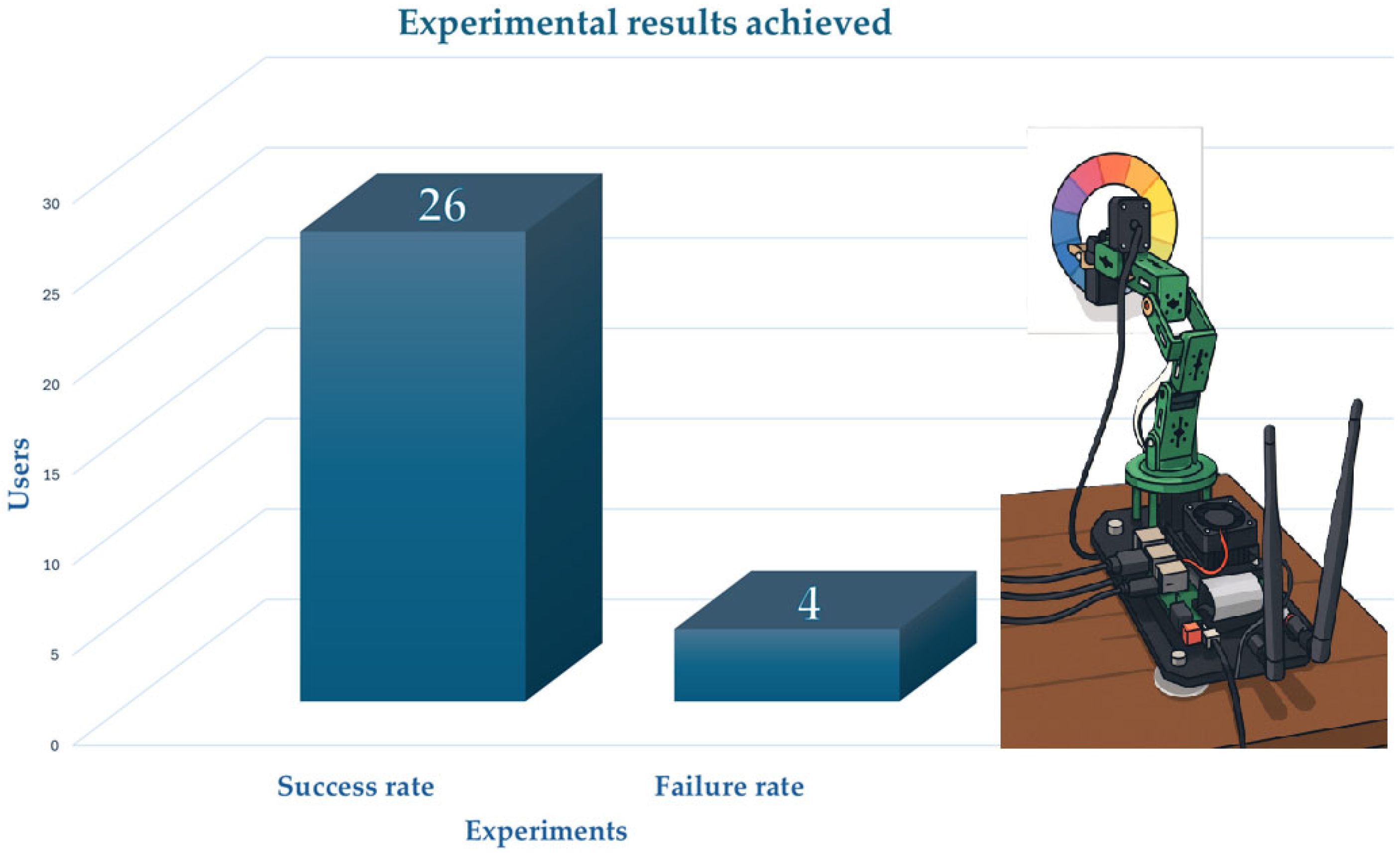 Symmetry 17 01756 g011