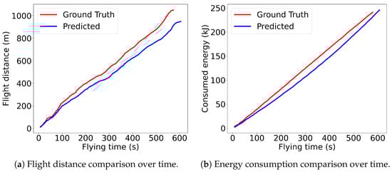 Symmetry 17 01758 g003