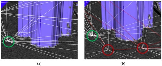 Symmetry 17 01758 g005