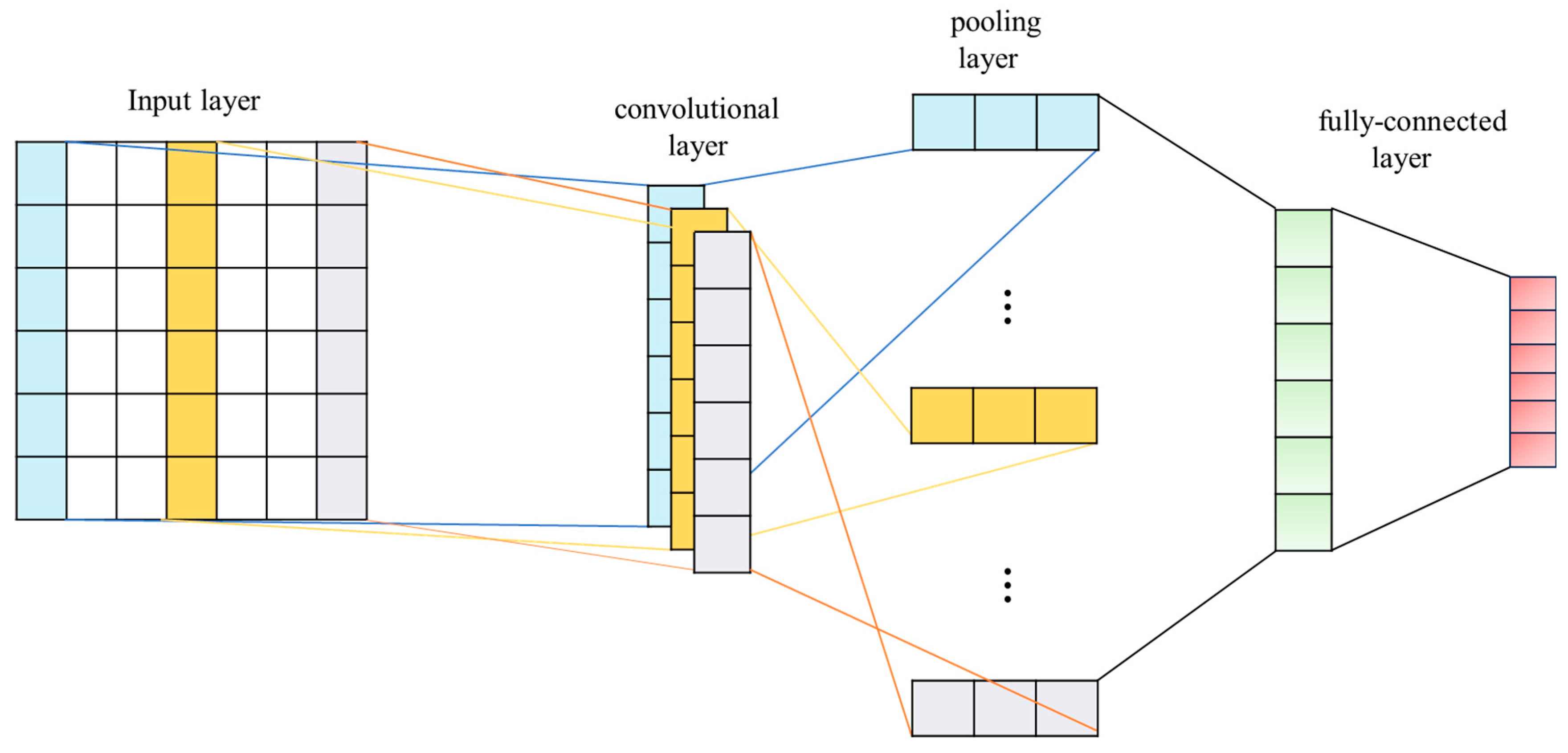 Symmetry 17 01775 g002
