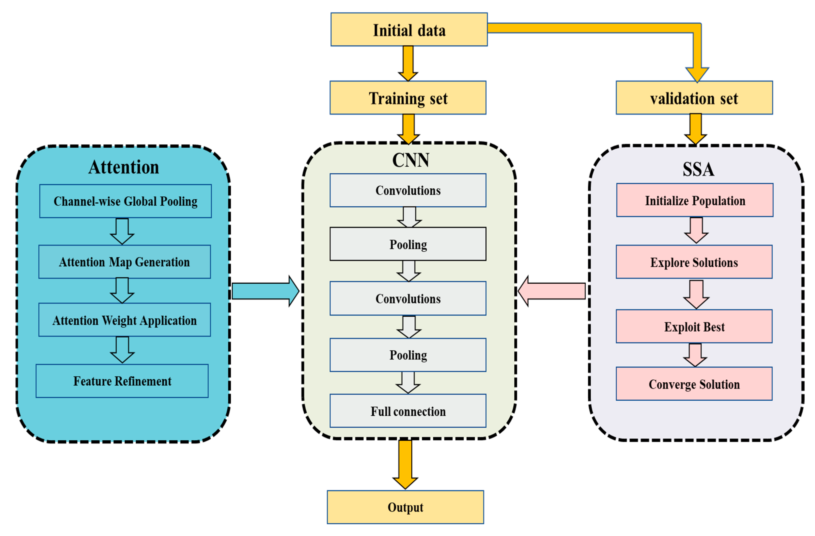 Symmetry 17 01775 g004