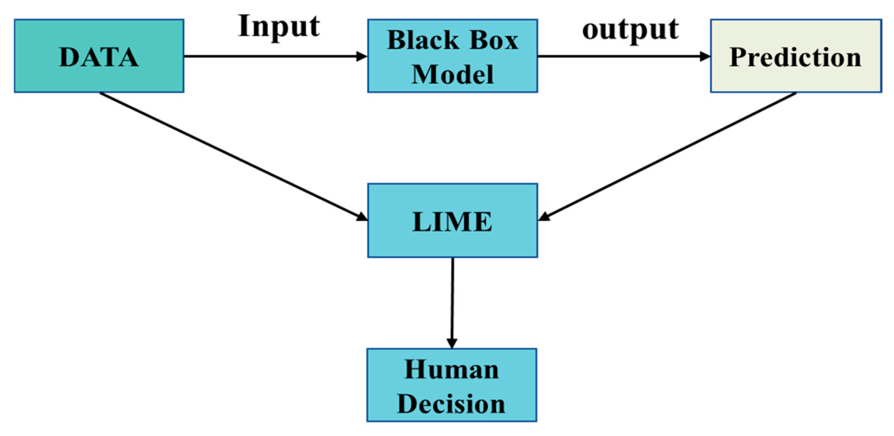 Symmetry 17 01775 g005