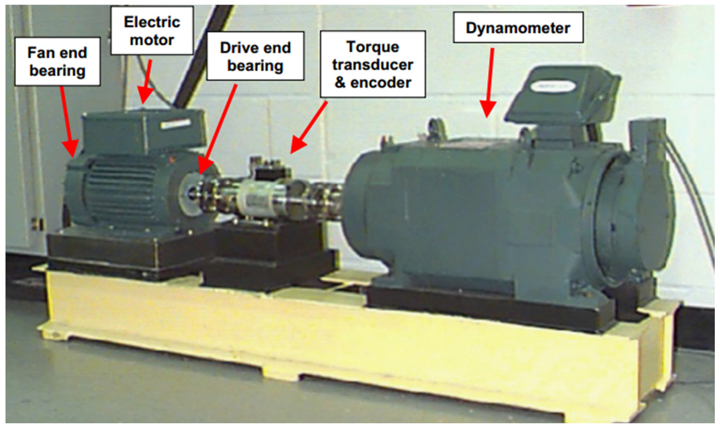 Symmetry 17 01780 g001