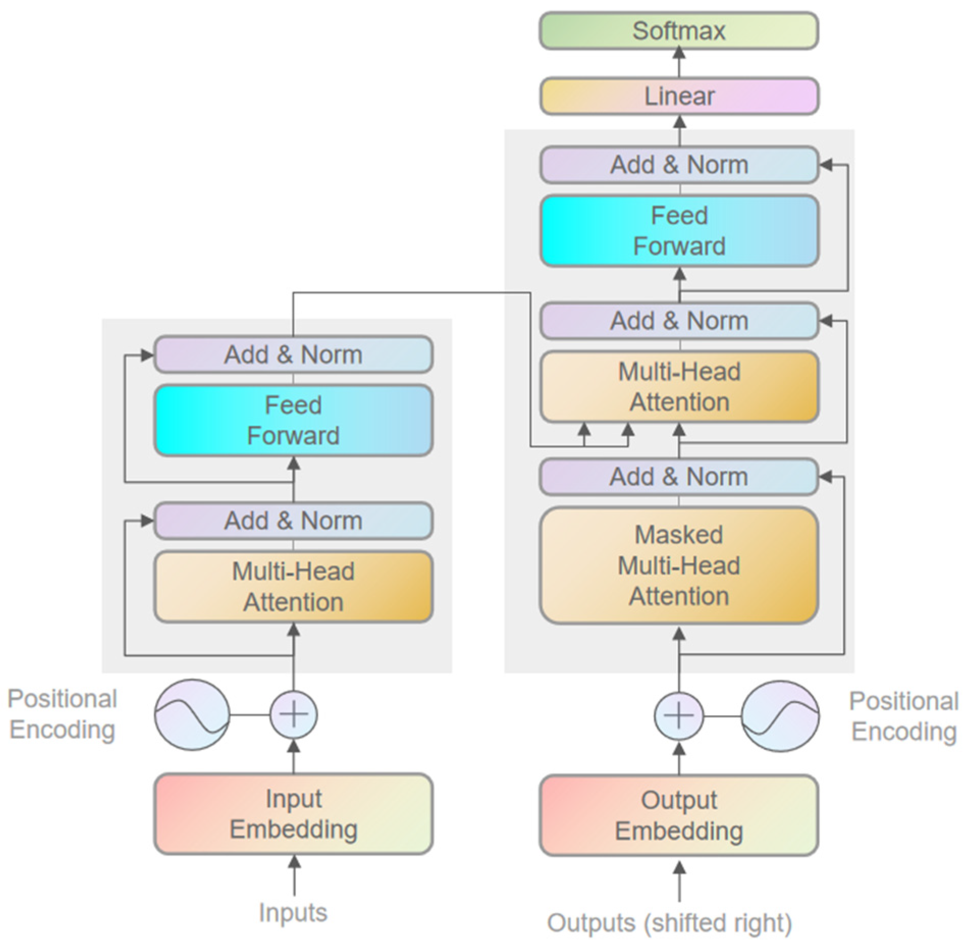 Symmetry 17 01780 g005